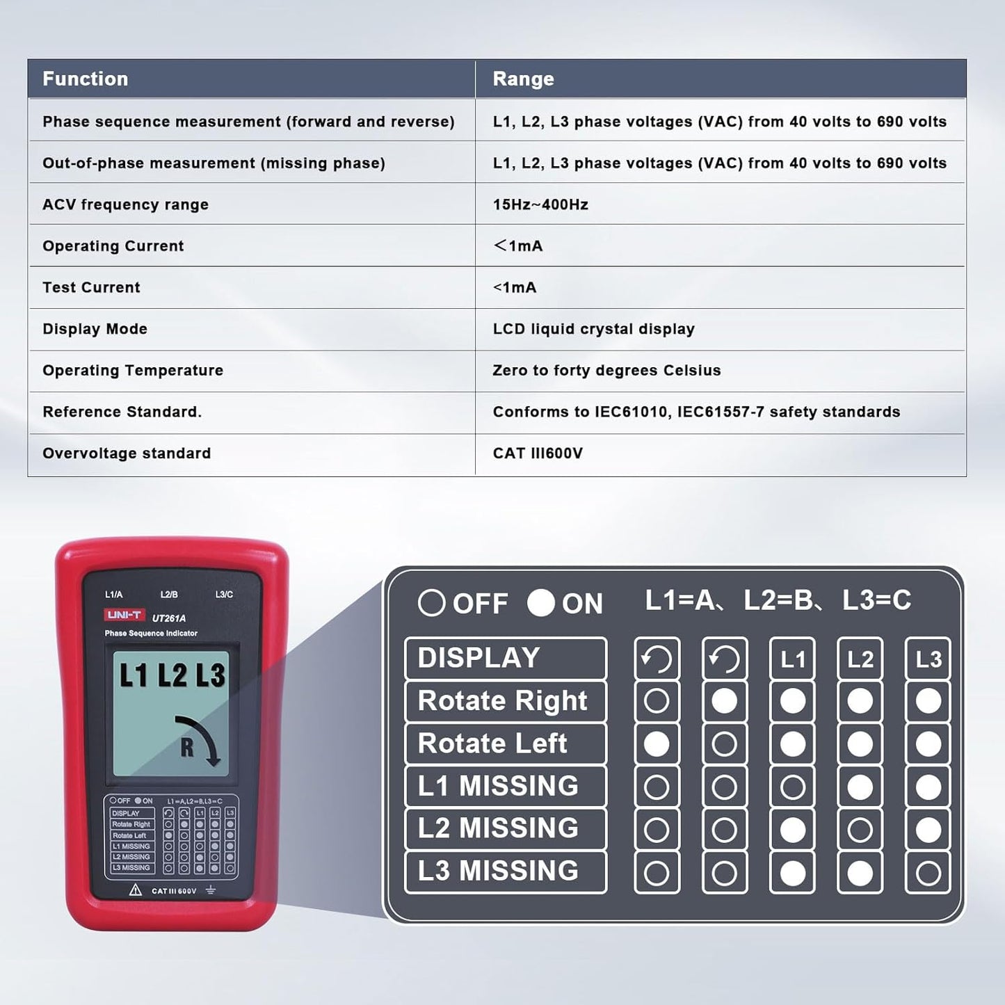 UNI-T 3-Phase Rotation Meter Sequence Tester, AC Phase Sequence Indicator 40V-690V Lack Phase Meter Motor UT261A