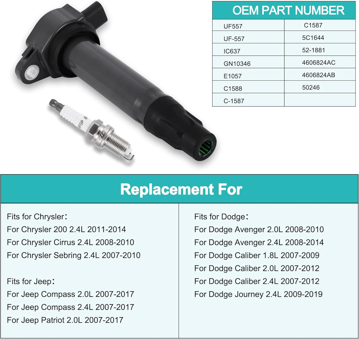 AULNIK Set of 4 Ignition Coil Pack and Iridium Spark Plugs (1.8L 2.0L 2.4L) For 2007-2017 Jeep Compass Patriot, Dodge Avenger Caliber Journey, Chrysler 200 Cirrus Sebring