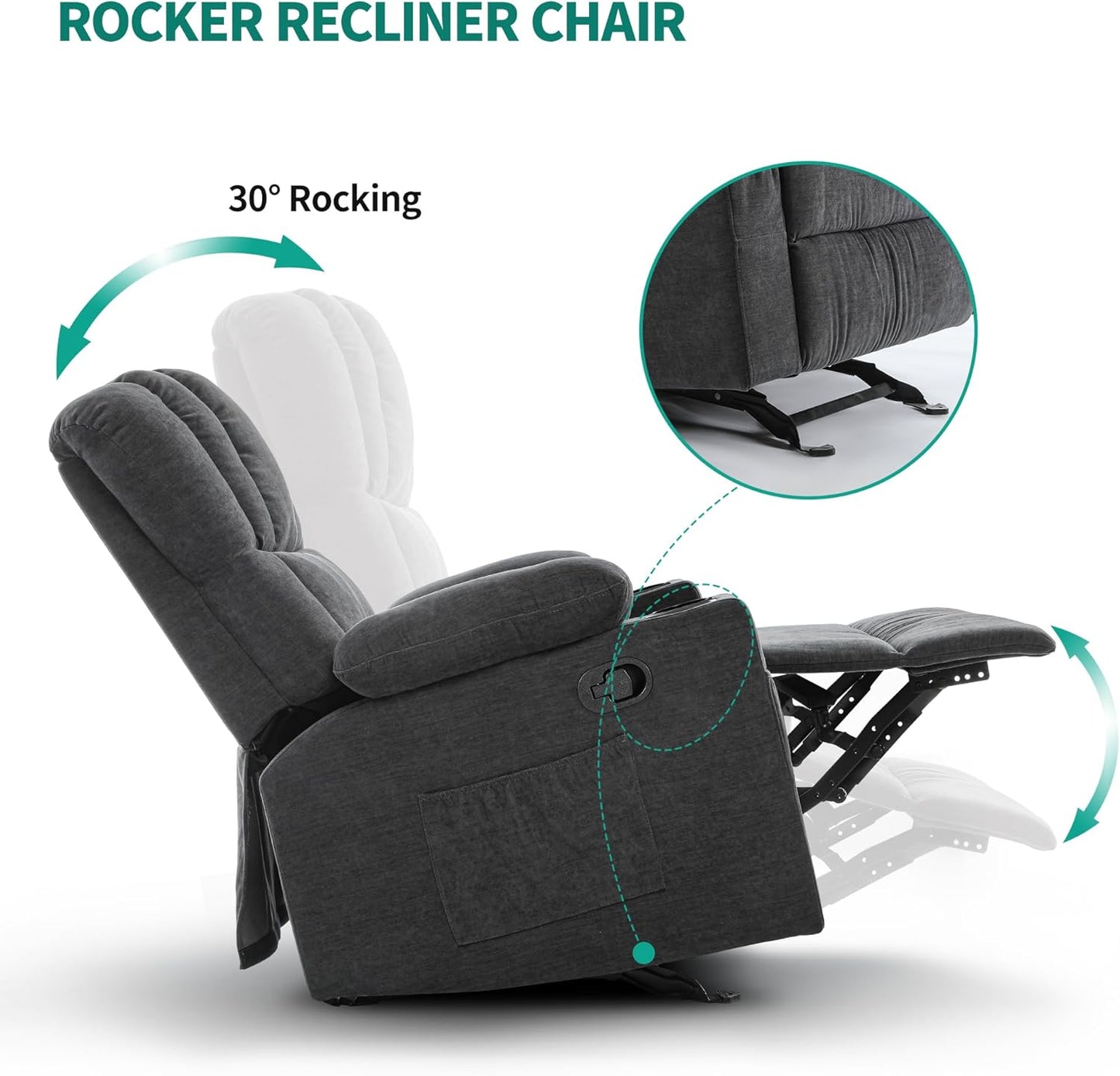 YITAHOME Glider Rocker Recliner Chair with Massage & Heat, 160° Manual Rocking Recliner Chair with USB Ports, Cup Holders & Side Pockets, Fabric Reclining for Elderly, Grey