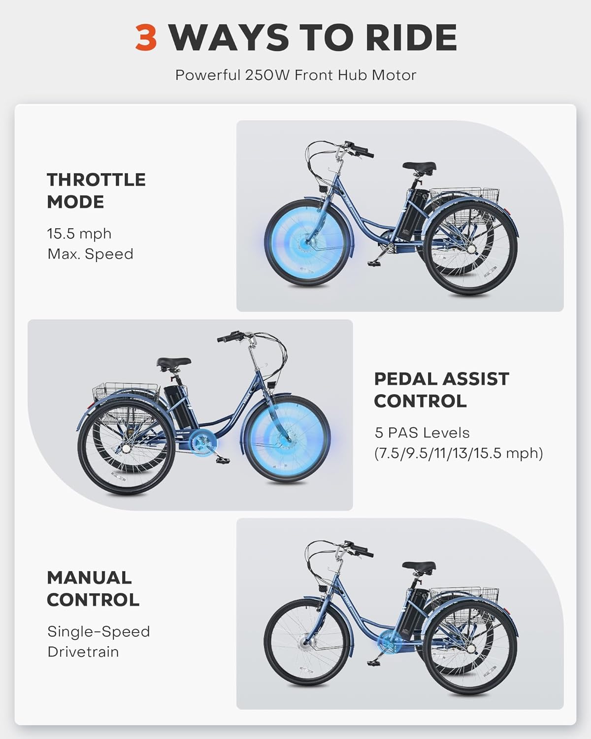 Viribus Electric Tricycle for Adults, 24 26 inch Electric Trike 250W(Peak 500W) with 468Wh Removable Battery, Lock, Motorized Adult Tricycle, 3 Wheel Electric Bike for Seniors, E Trikes 330 lb.