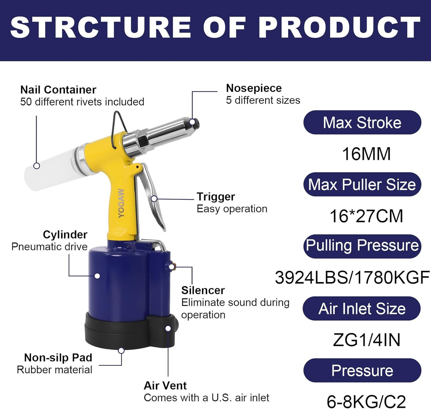 Air Rivet Gun Heavy Duty, Pneumatic Pop Rivet Gun Tool Set 3924lbf 50PCS Rivets with 3/16", 5/32", 1/8", 3/32",1/4" Air Riveter for Automotive, Construction, Industrial, Aluminum Boat Restoration