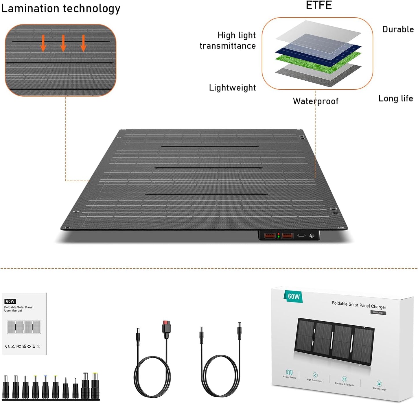60W Solar Panel Charger Solar Battery High Efficiency Camping Waterproof IP68 Solar Panel with USB and DC Outputs for Portable Power Station,Power Bank, Phone, Laptop
