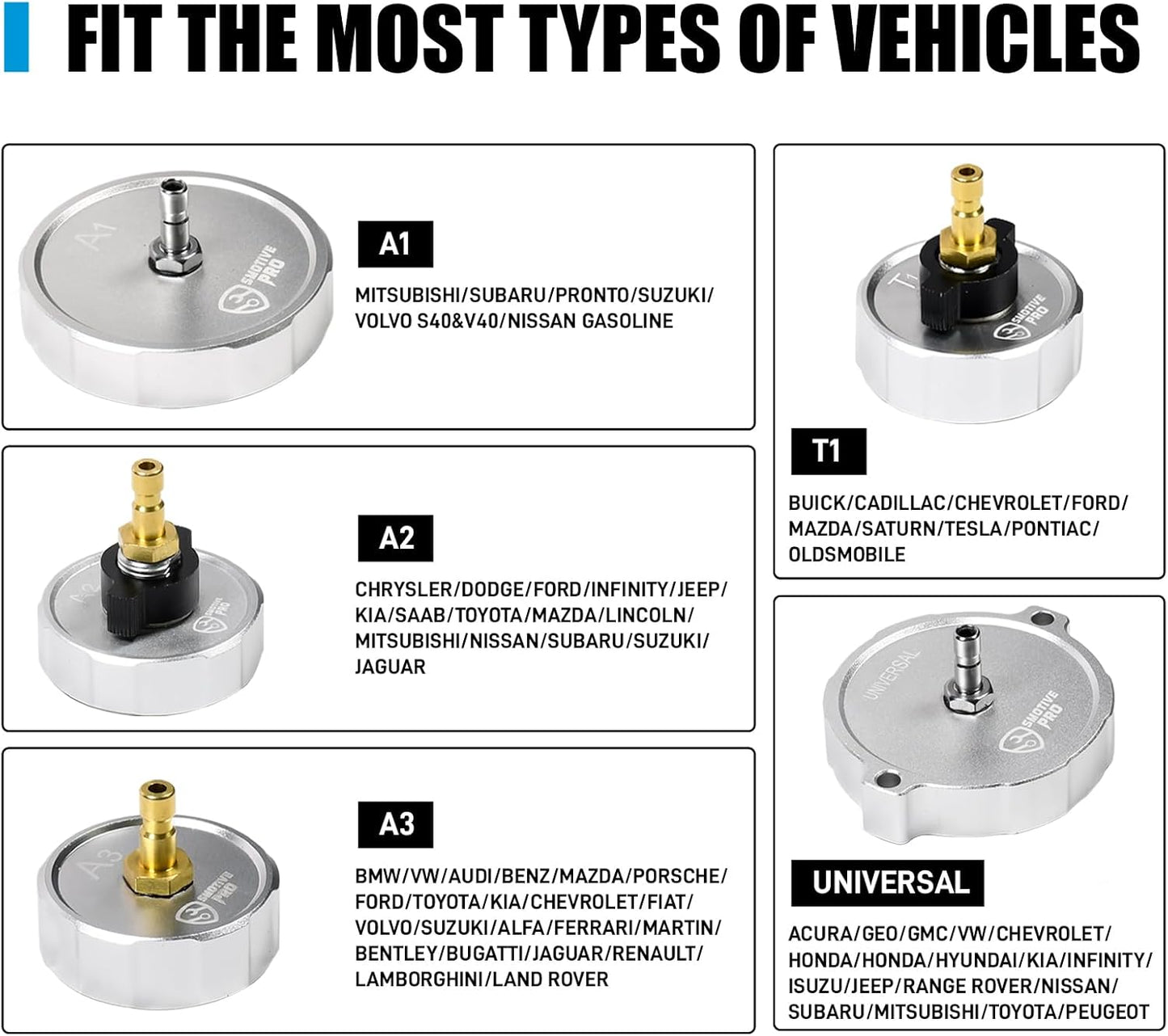 5-Piece Master Cylinder Adapter Set, Professional Brake Bleeder Adapter Compatible with Most Pressure Brake Fluid Bleeder kit for Brake Fluid Filling