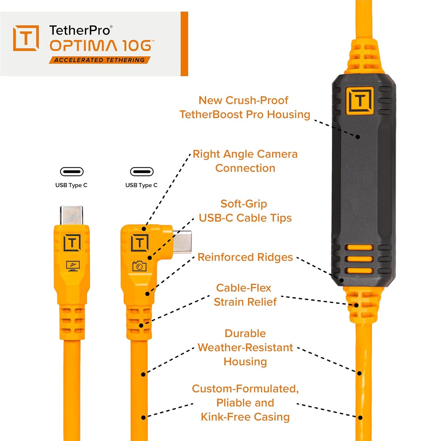 Tether Tools TetherGuard LeverLock Plate Camera Port Protection Tripod Plate for Cable Management & TetherPro Optima 10G High-Speed 31 ft. Straight to Right Angle USB-C to USB-C Cable Orange