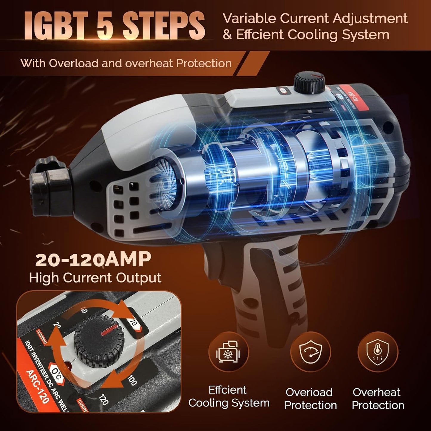 110V Portable Handheld Welding Machine, 20-120A Electric Welder Machine with IGBT Inverter 5 Variable Current Adjustment, Works with 3/32-1/8" Welding Rods (Upgraded)
