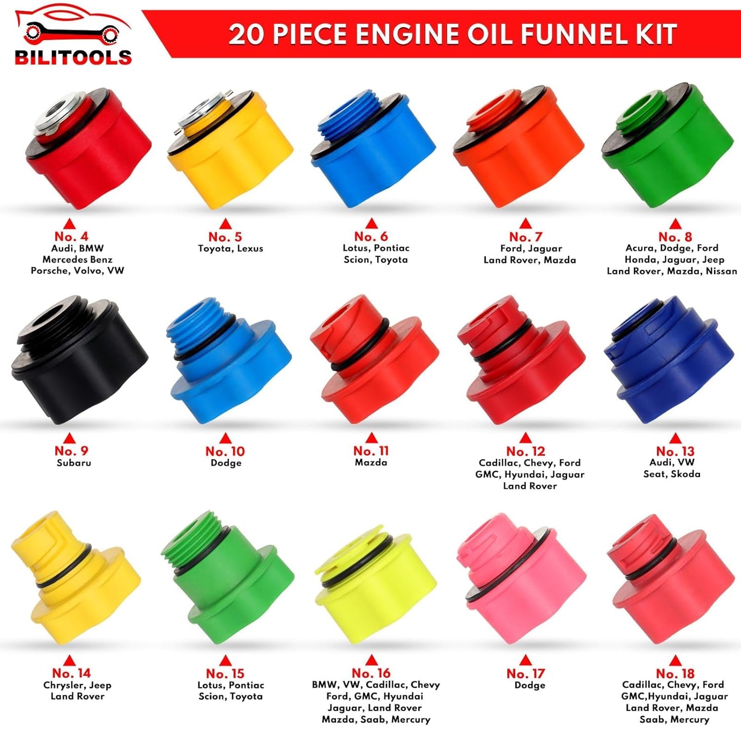 BILITOOLS Oil Funnel Kit for Engine Oil Change, Automotive Funnel Set with 15 Adapters, One-Hand Operation, No-Spill Design for Most Vehicles