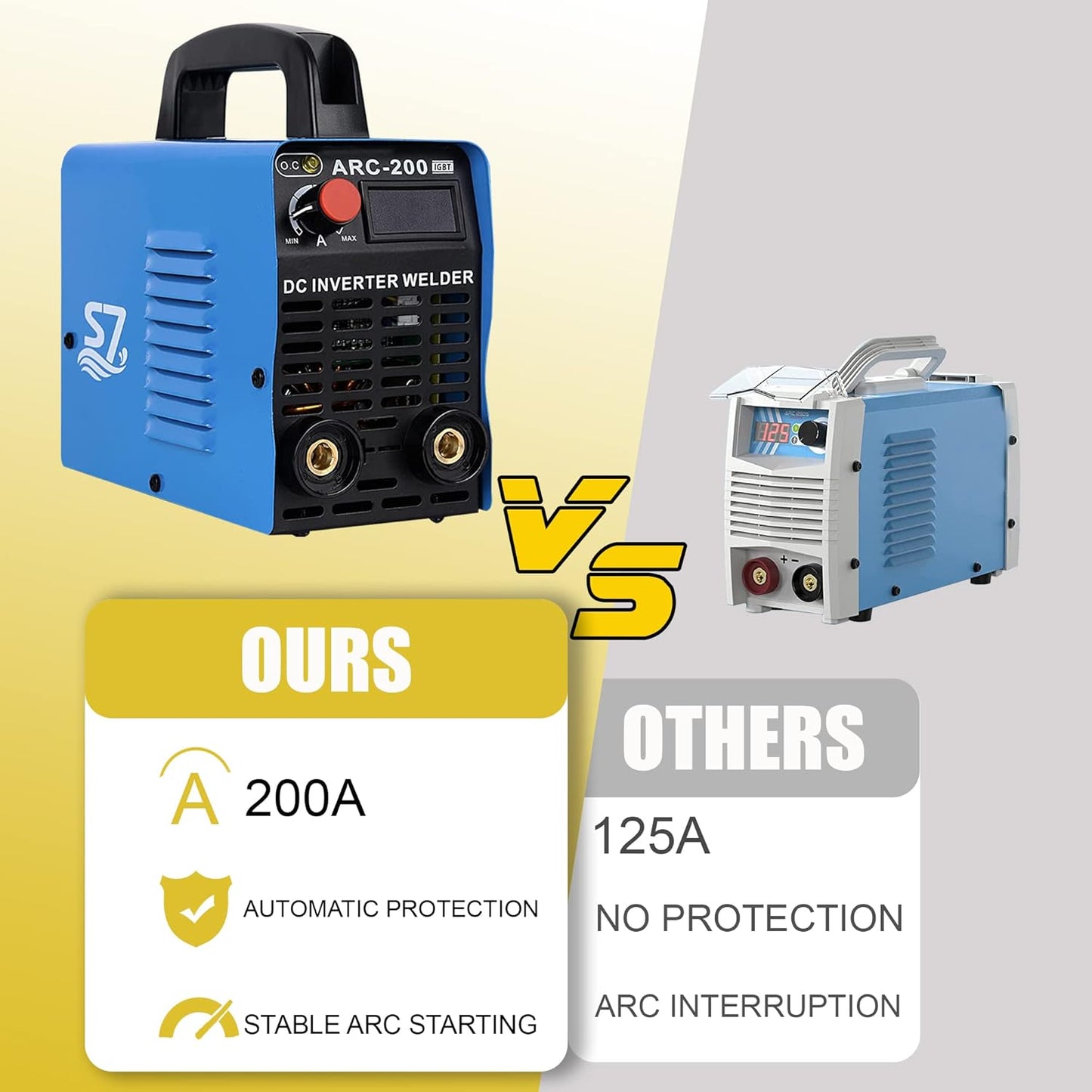 ARC Welder, 200Amp 110V Welding Machine IGBT Inverter Hot Start Portable Welder With LCD Display, Fits 4.2 MM Welding Rod Equipment With Accessories