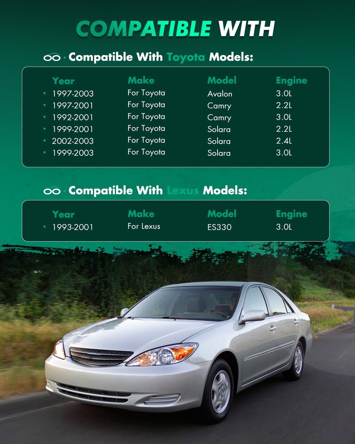 SCITOO 2Pcs Struts and Shocks Complete Assembly for Lexus ES300,for Toyota Avalon,for Toyota Camry 271681 Shock Absorber