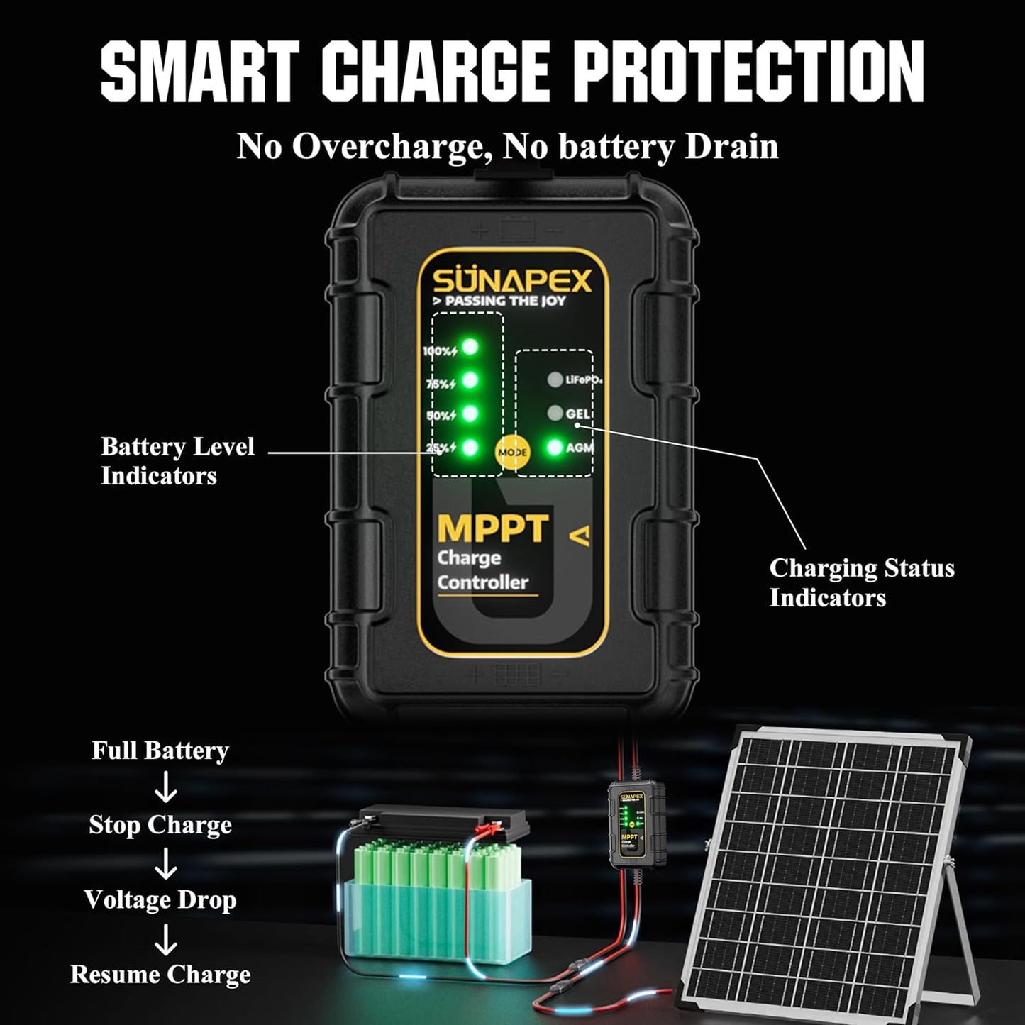 SUNAPEX 12V Solar Battery Charger: 25W Waterproof Solar Panel Kit- Aluminum Trickle Charger for Car Battery with MPPT Controller - Battery Tender Motorcycle Boat Marine RV Trailer Tractor Truck