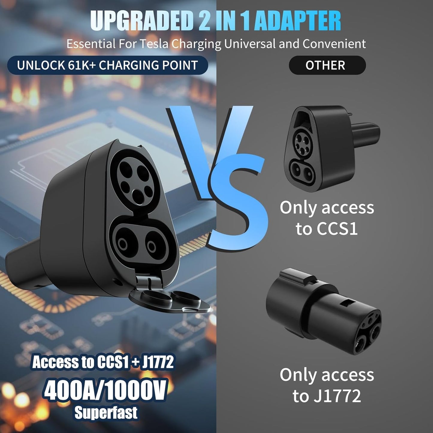 2 in 1 CCS & J1772 to Tesla Adapter,250KW CCS1 to NACS SuperFast Charging for Tesla Model 3, Y, S, X and Cybertruck,Compatible with Level 1 2 3 Charging Stations