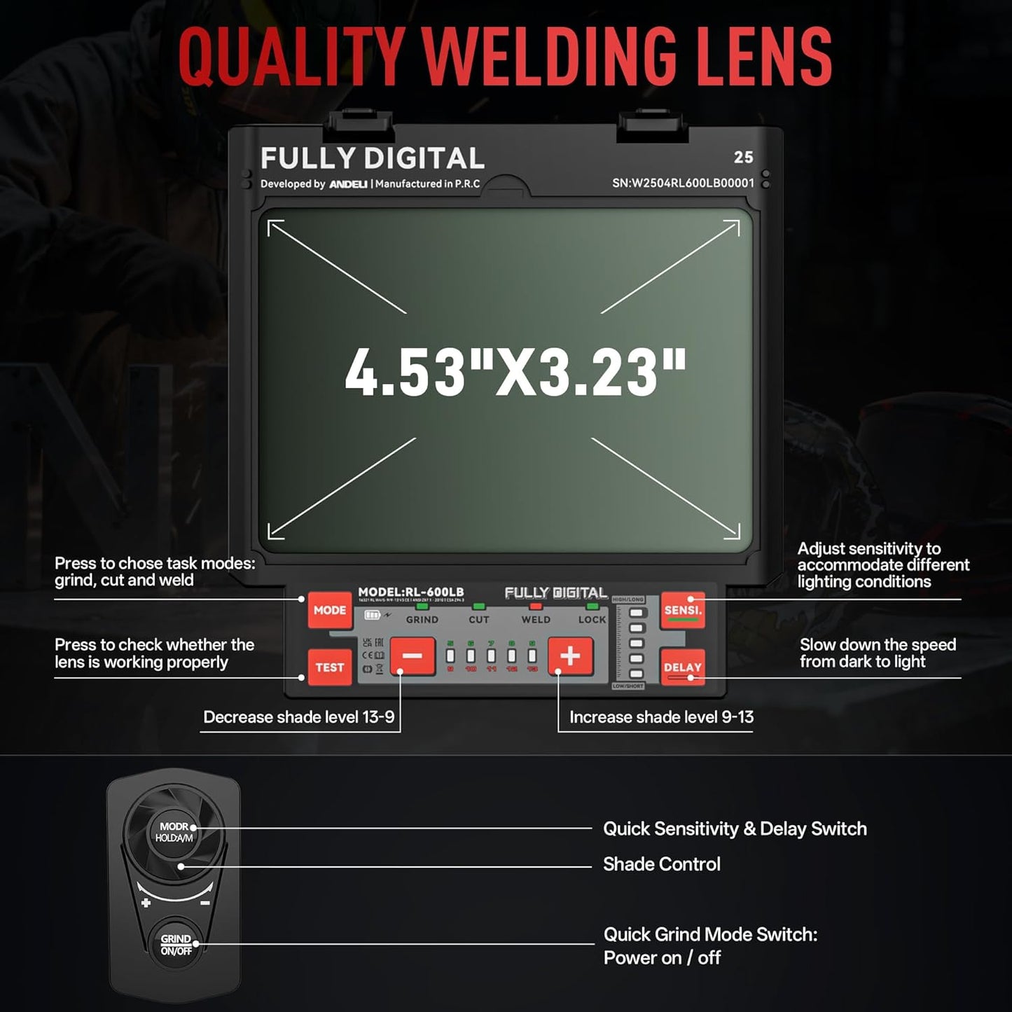 ANDELI 180°Panoramic Welding Helmet Auto Darkening 4.53"X3.23" with Side View, Welding Hood Solar/Rechargeable Battery Powered Welder Mask, Upgraded Optical Clarity True Color Wide Shade 4/5-9/9-13