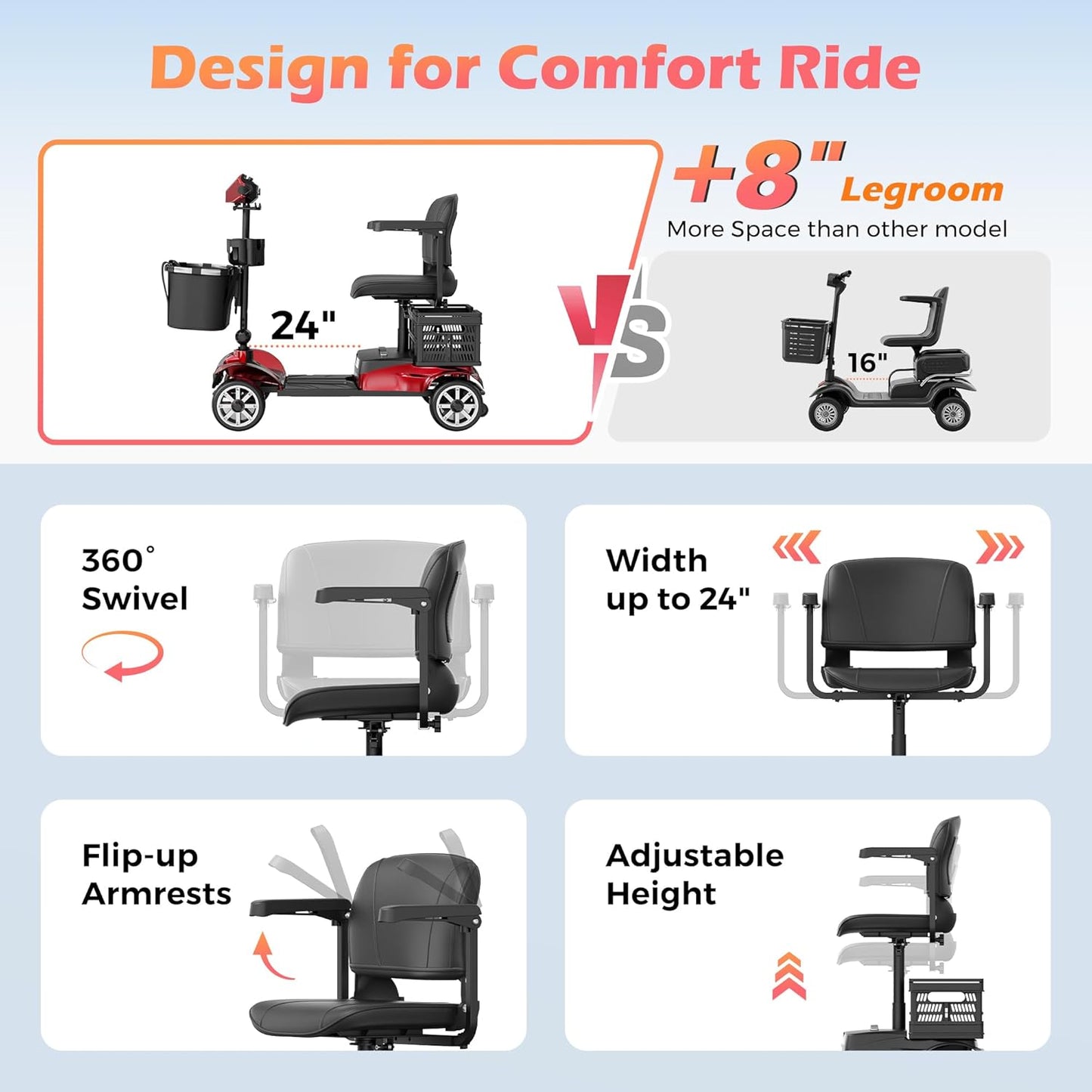 4 Wheel Mobility Scooter for Adults - Foldable Motorized Scooters 330 lb Capacity with Removable Battery, Dual Basket, Phone & Cup Holder, Red