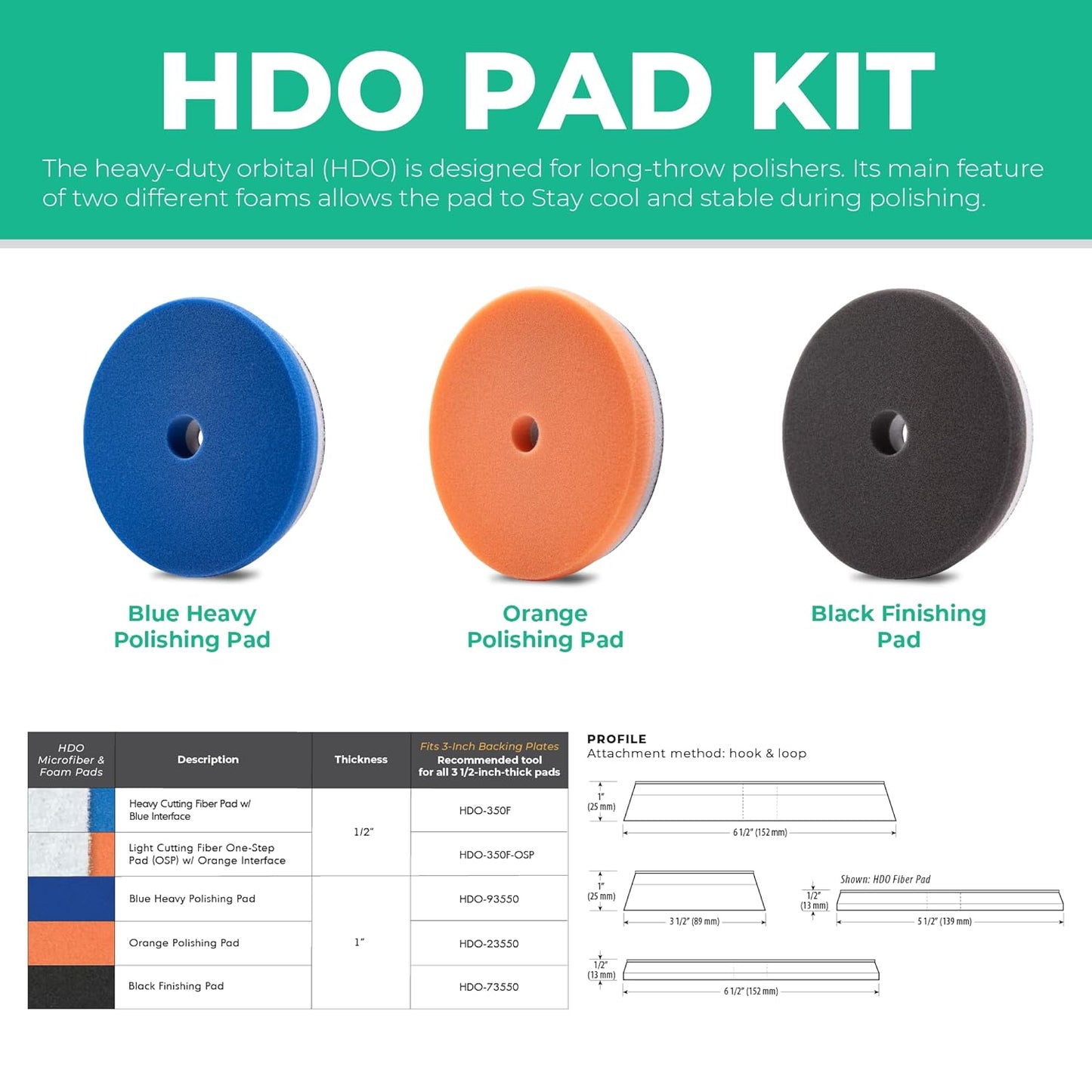 6.5" Lake Country HDO Foam Polishing Pad Kit (3-Pack) – Premium Heavy Duty Orbital Polishing Pads for Painted Surfaces – Fits 6" Backing Plate