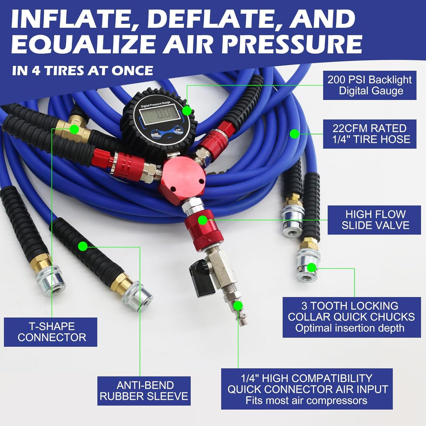 4 Tire Inflation Deflation System, Fits Up to 125" Wheelbase, Rapid High Flow 4 Way Tire Inflator Hose Kit, Universal Tire Pressure Equalizer Kit with Manifold, Digital Gauge, and Storage Bag