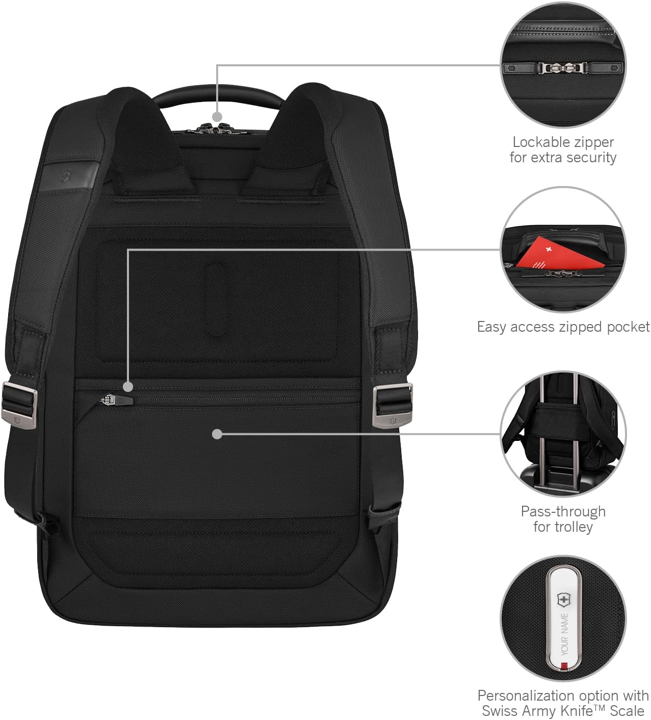Victorinox Mythic, Deluxe Backpack, Backpack with 15.6’’ Laptop and 11’’ Tablet Compartment - Black