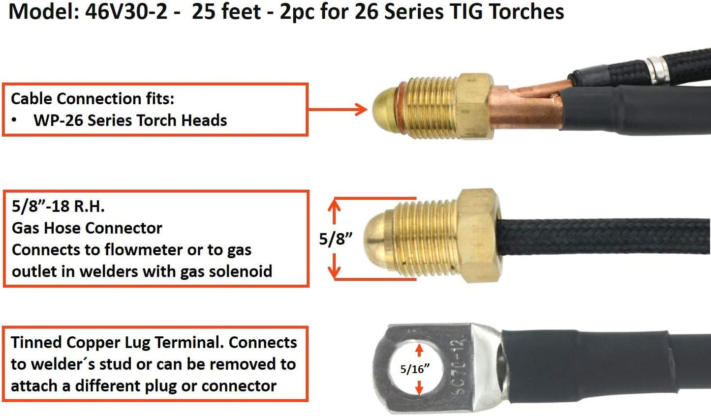 SÜA - TIG Torch Power Cable - Model: 57Y03R - 25 feet - 1pc for 9 and 17 Series TIG Torches