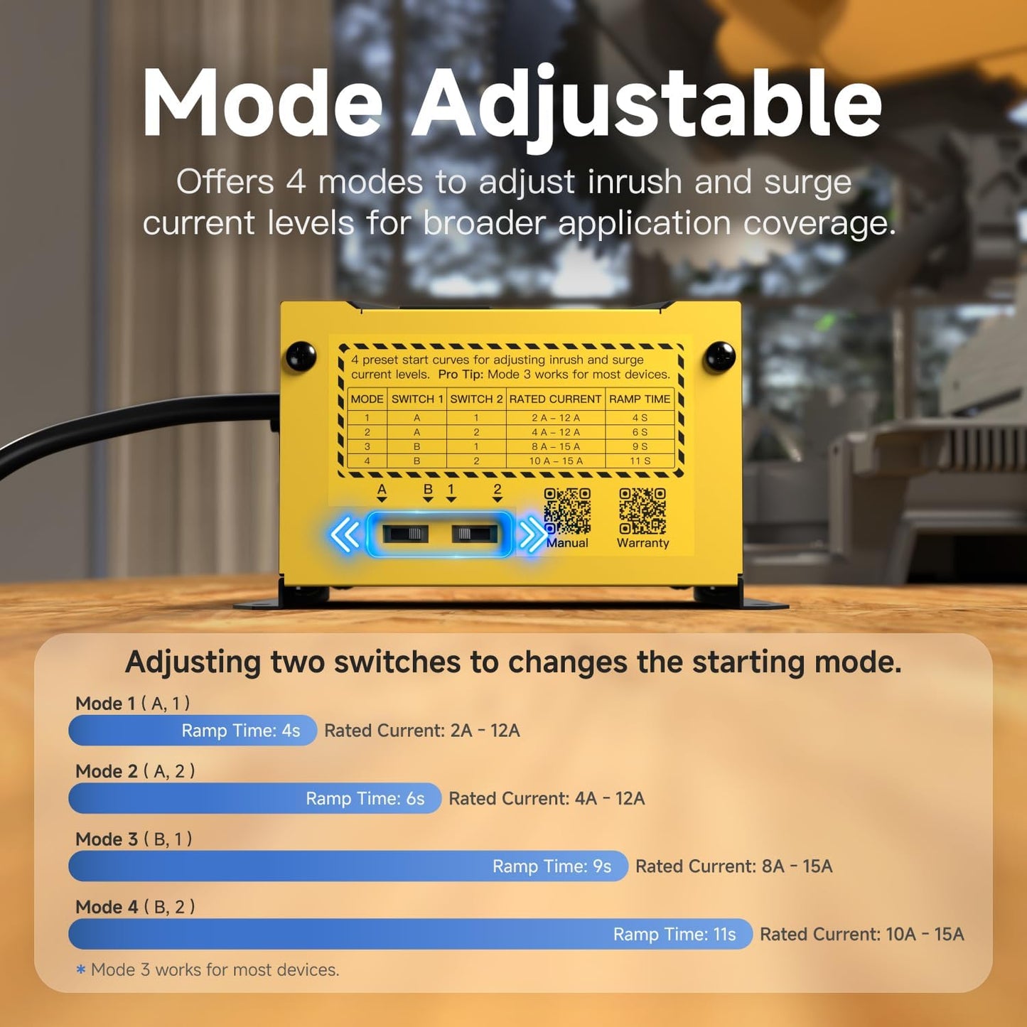 Soft Start Switch SG15 Heavy Duty Universal for Power Tools, Miter Saw, Table Saw, Grooving Machines, Grinder, Planer etc. (120V, 15A Max. 1800W)
