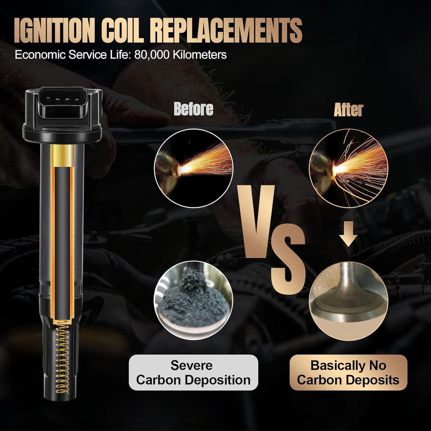 Set of 6 UF487 Ignition Coil Pack Compatible with Toyota Avalon Highlander Camry Sienna Rav4 Venza 4Runner ES350 IS350 RX350 RX450h GS350 ES300h 2.5L L4 3.5L V6 Replaces C1601 90919-A2007