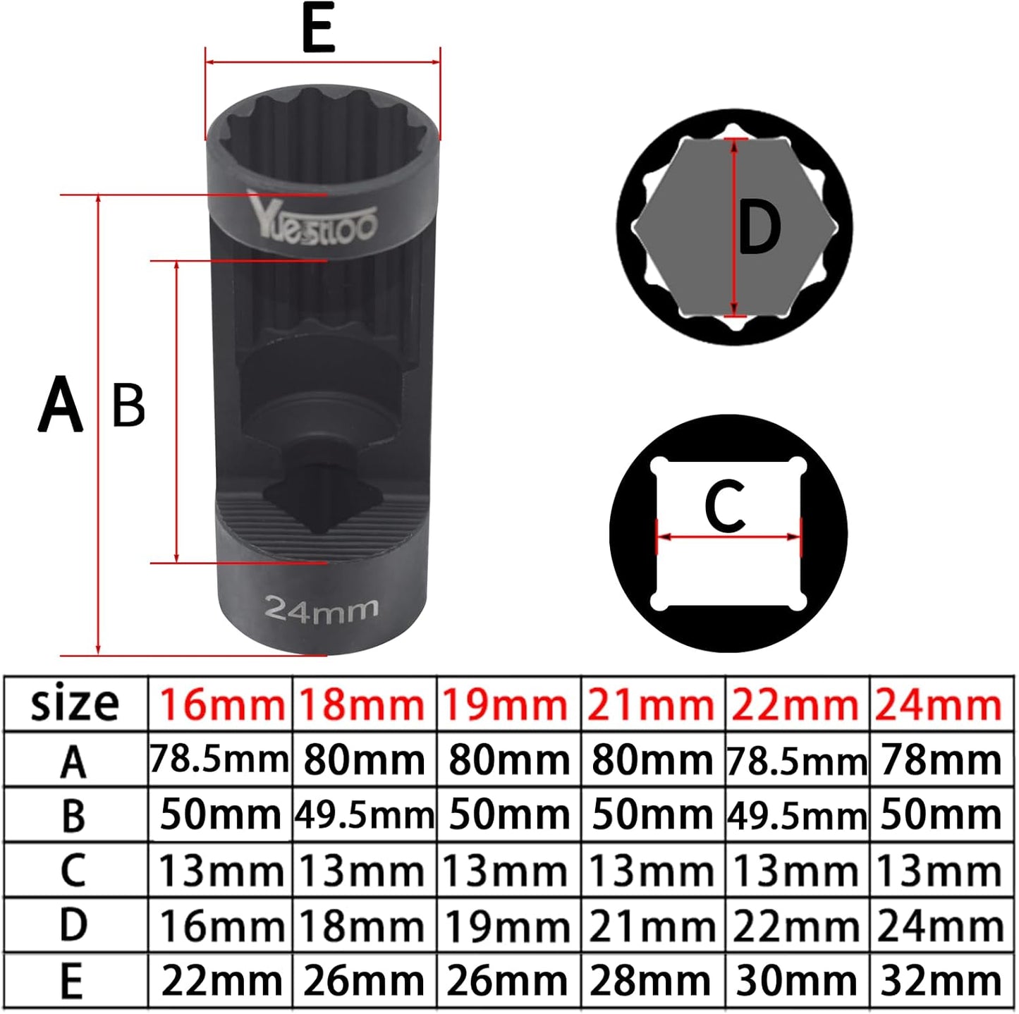9pcs Strut Nut Socket 16mm 18mm 19mm 21mm 22mm 24mm with 12 Point 1/2" Drive, Suspension Strut Spreader Socket Tool Kit Shock Absorber Tool Suspension Strut Split Hub/Knuckle Spreader Tool