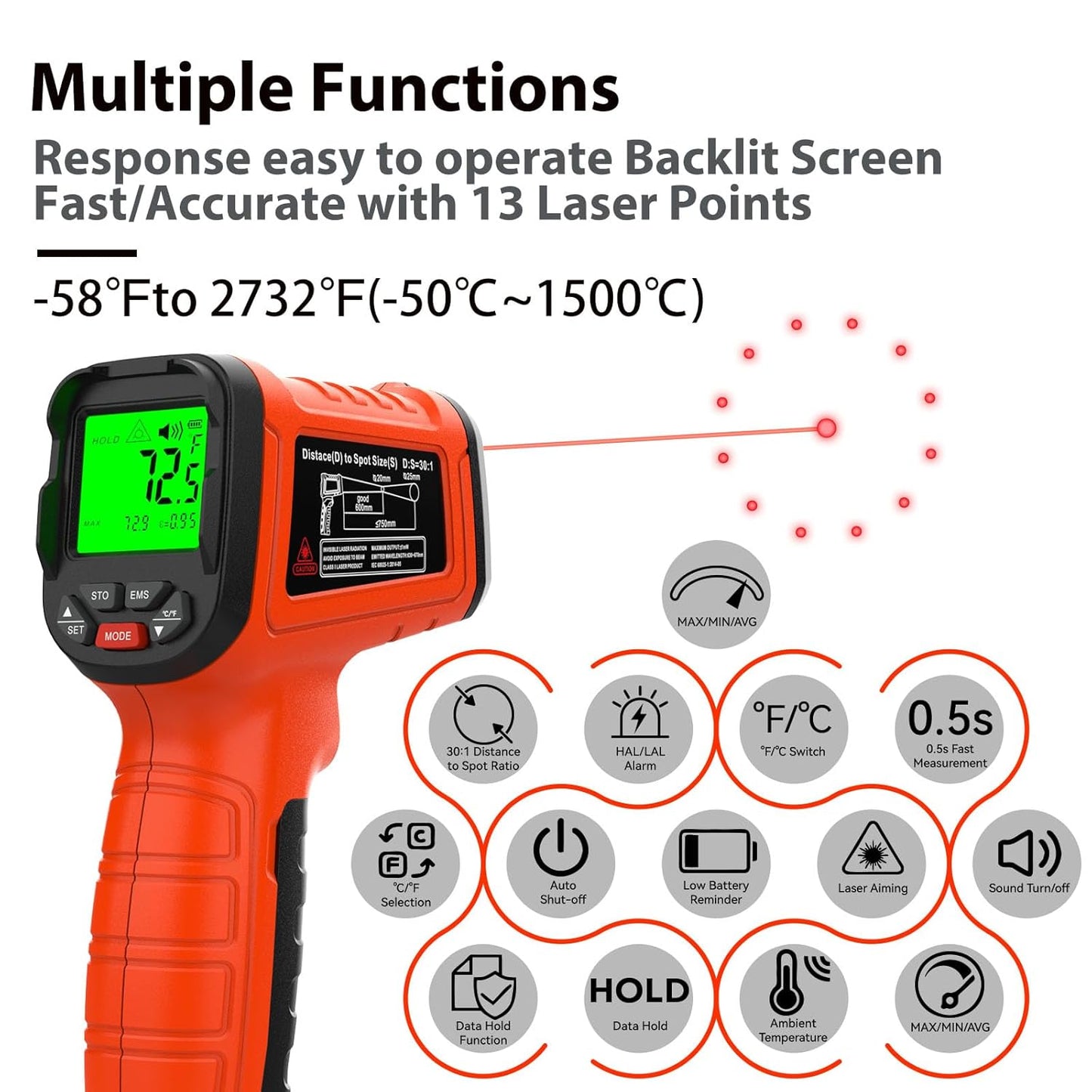 50:1 Infrared Thermometer Gun, -58°F to 2732°F Non-Contact Laser Temperature Gun for Cooking, Pizza Oven, Reptile, Griddle, Digital Heat Gun for HVAC and Industrial Use.