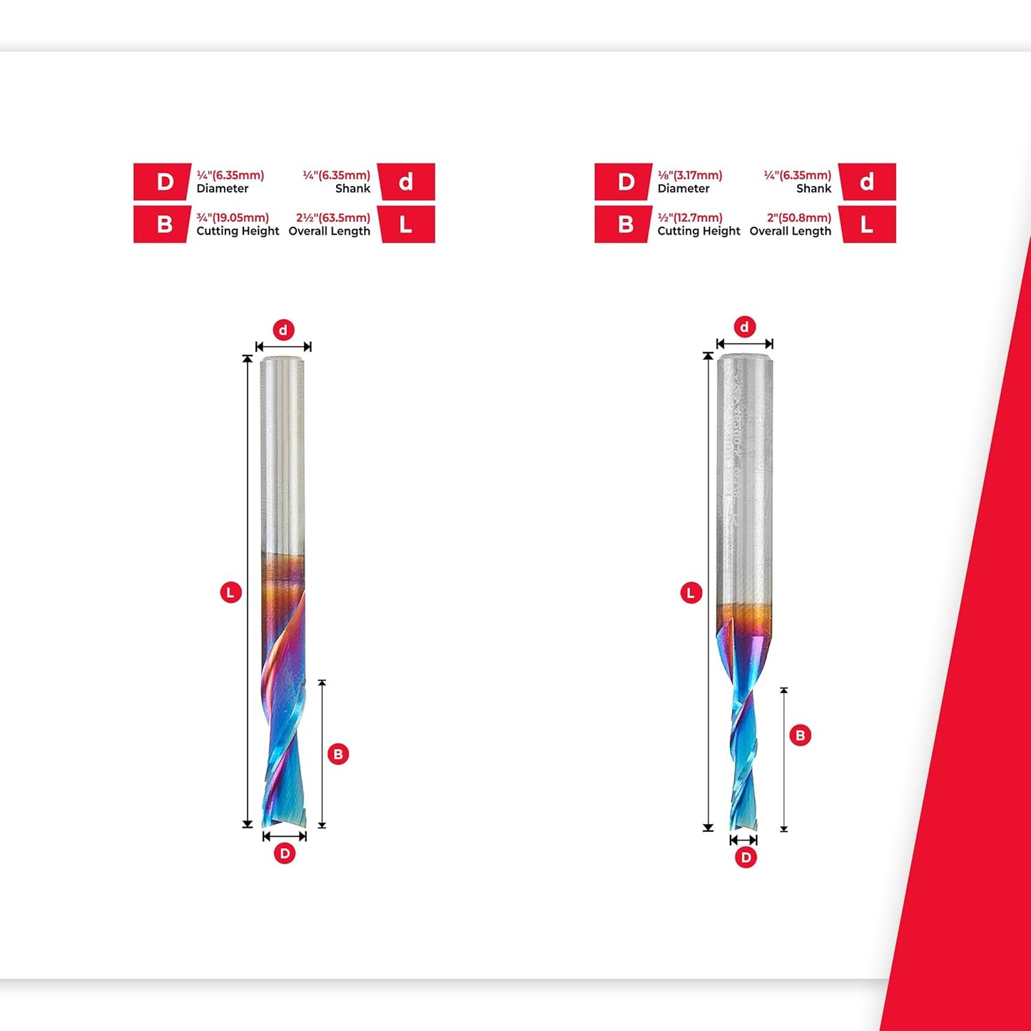 Amana Tool Spektra Coated Solid Carbide CNC V-Groove, Point Roundover, and Multi-Purpose Router Bit Pack, AMS-177-K 8-Pc, 1/4 Inch Shank in Wooden Box