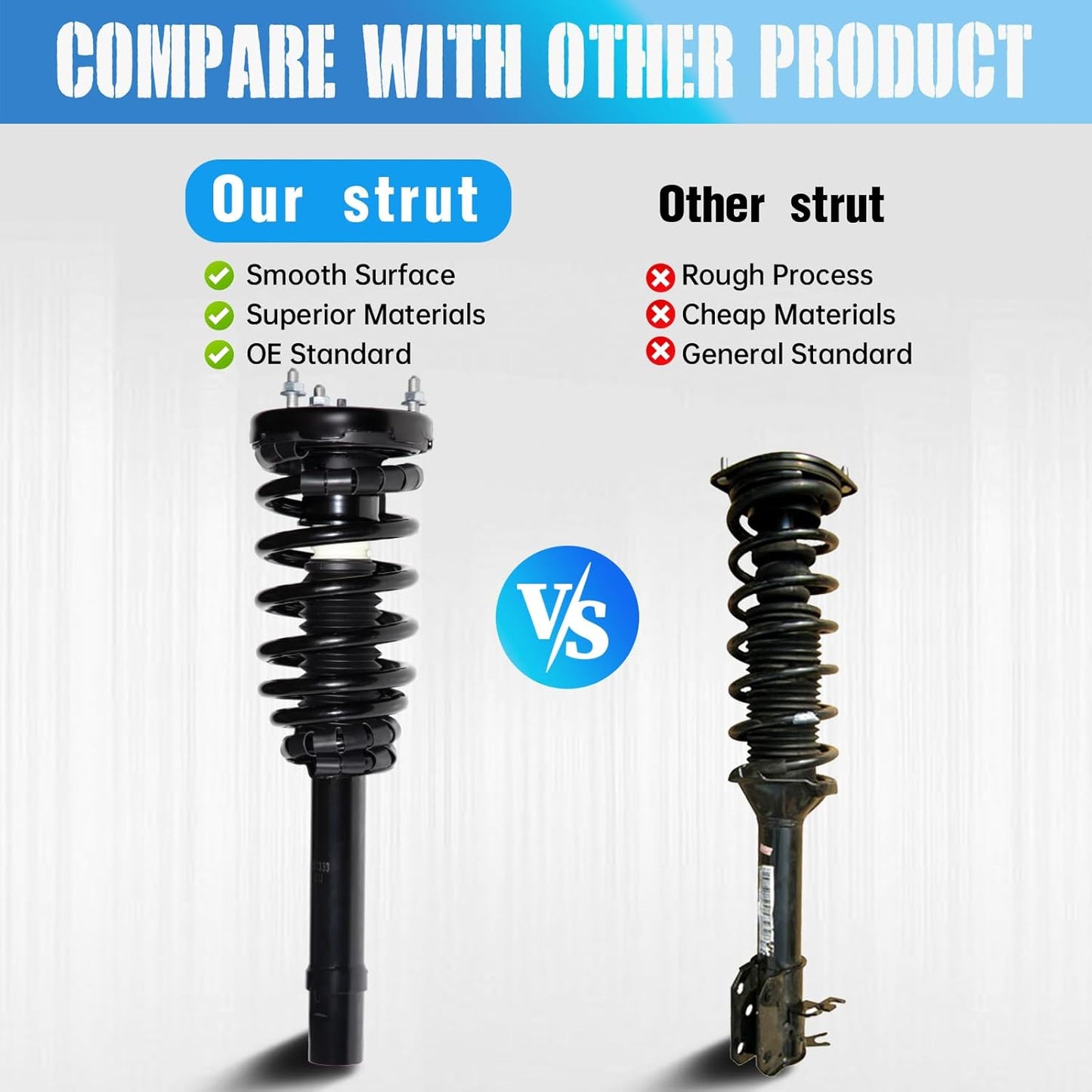 TRIBLE SIX Front Struts Assembly w/Coil Spring Shock Absorbers Replacement for Hyundai Azera Sonata 2006-2011 Suspension Kit 172281(Set of 2)