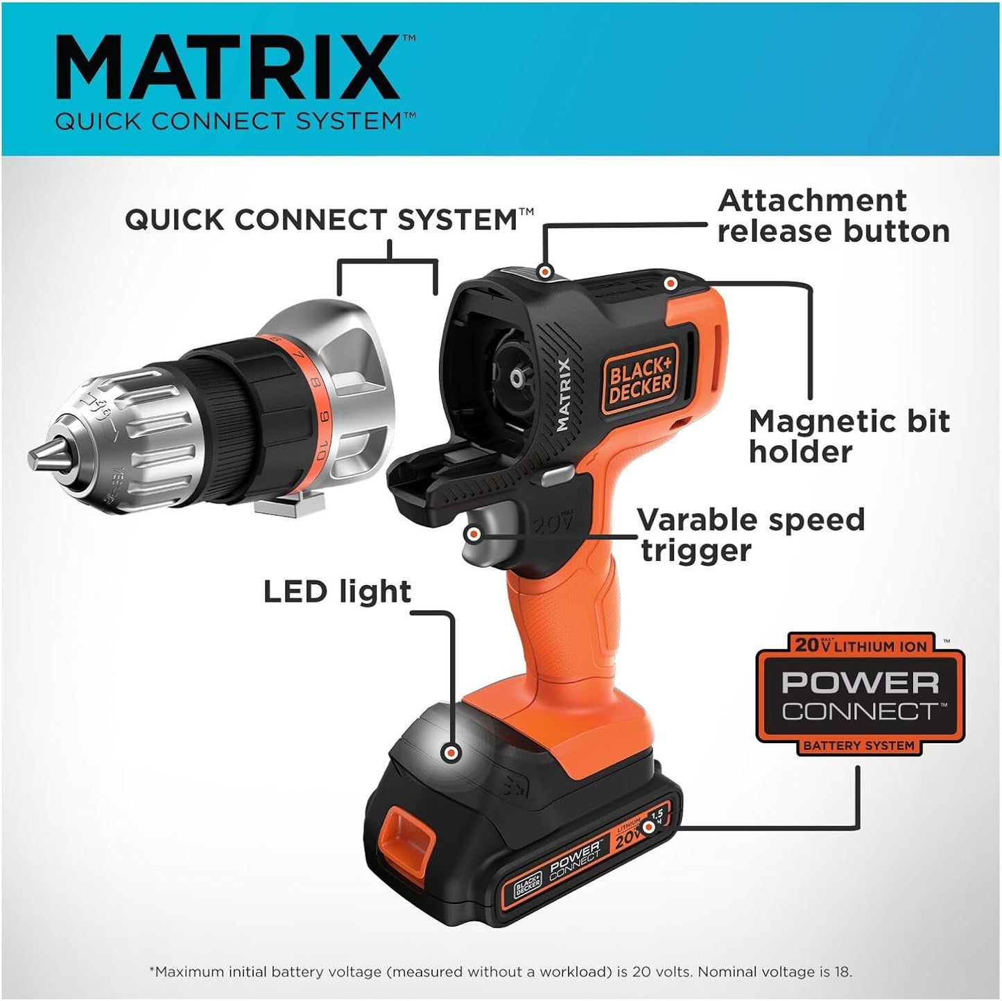 BLACK+DECKER 20V MAX MATRIX Drill, Power Tool Combo Kit, 6-Tool Set, Cordless Tool Set (BDCDMT1206KITC)