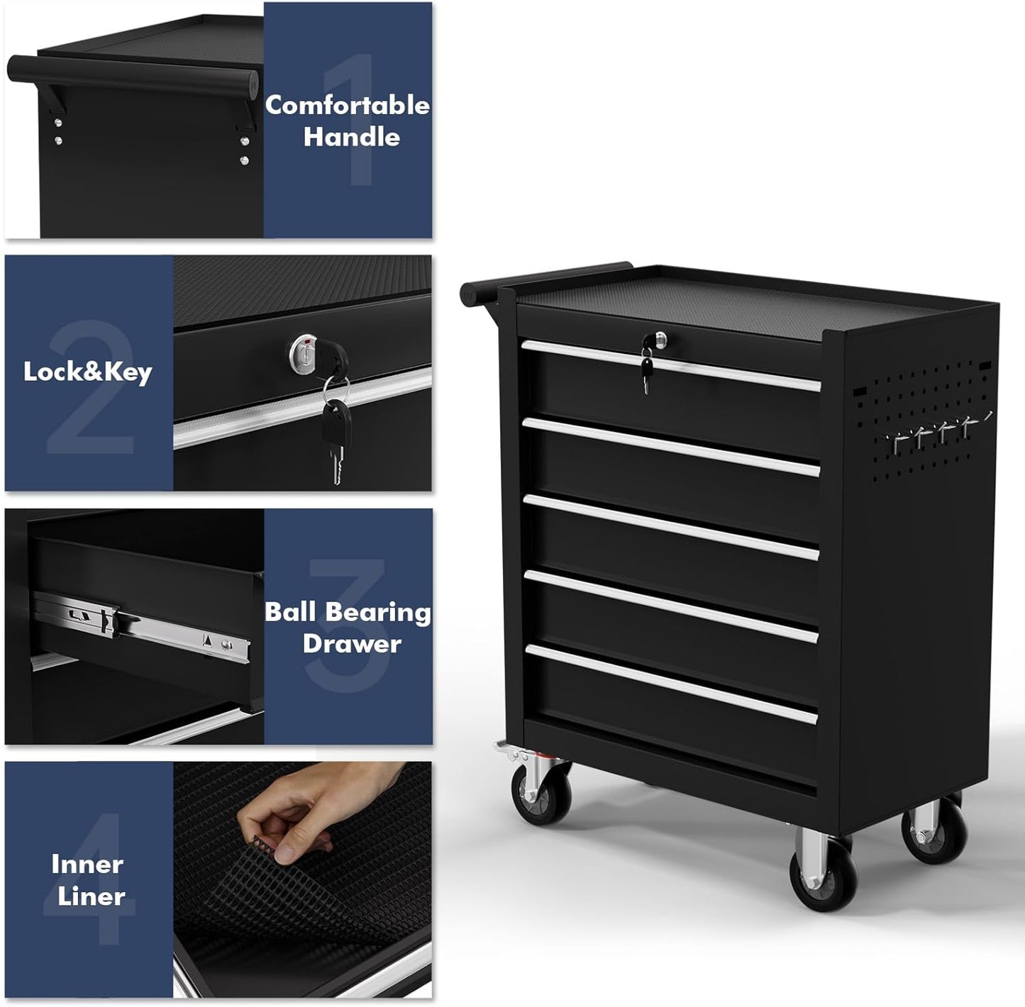 5-Drawer Tool Chest,Rolling Tool Cart with Wheels,High Capacity Tool Cabinet with Locking System for Garage, Warehouse, Workshop-Black