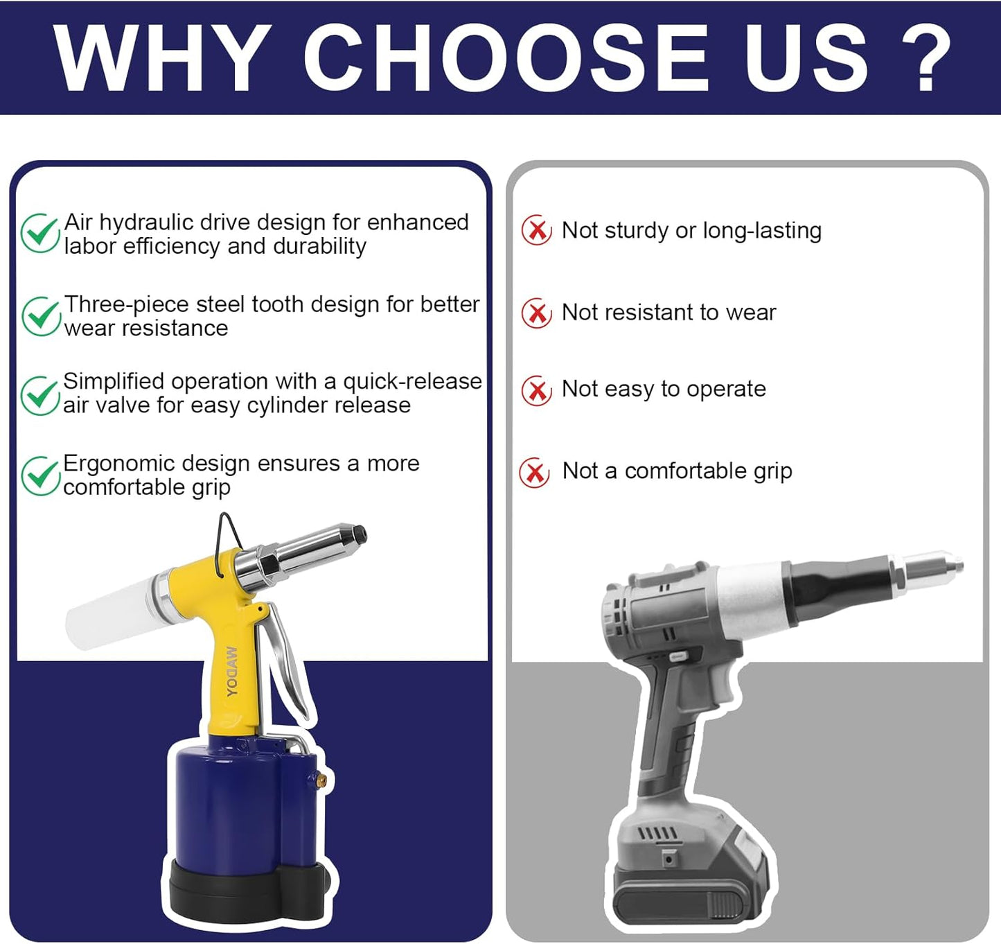 Air Rivet Gun Heavy Duty, Pneumatic Pop Rivet Gun Tool Set 3924lbf 50PCS Rivets with 3/16", 5/32", 1/8", 3/32",1/4" Air Riveter for Automotive, Construction, Industrial, Aluminum Boat Restoration