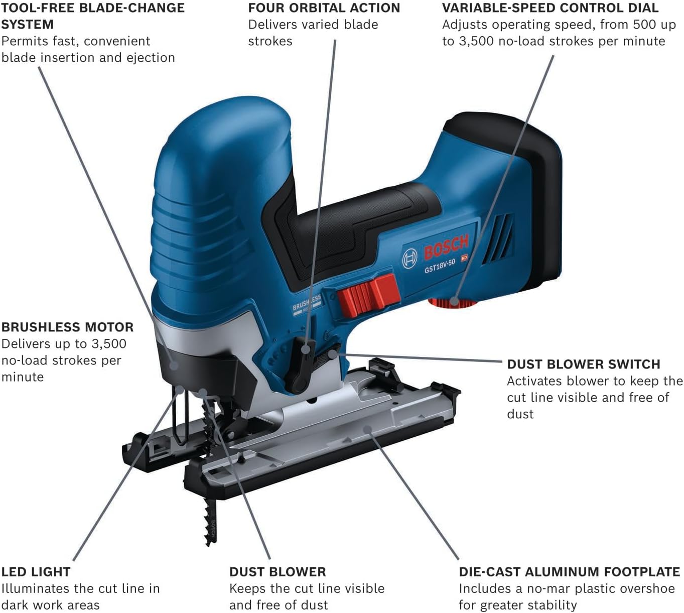 BOSCH GST18V-50BN 18V Brushless Barrel-Grip Jig Saw (Bare Tool)