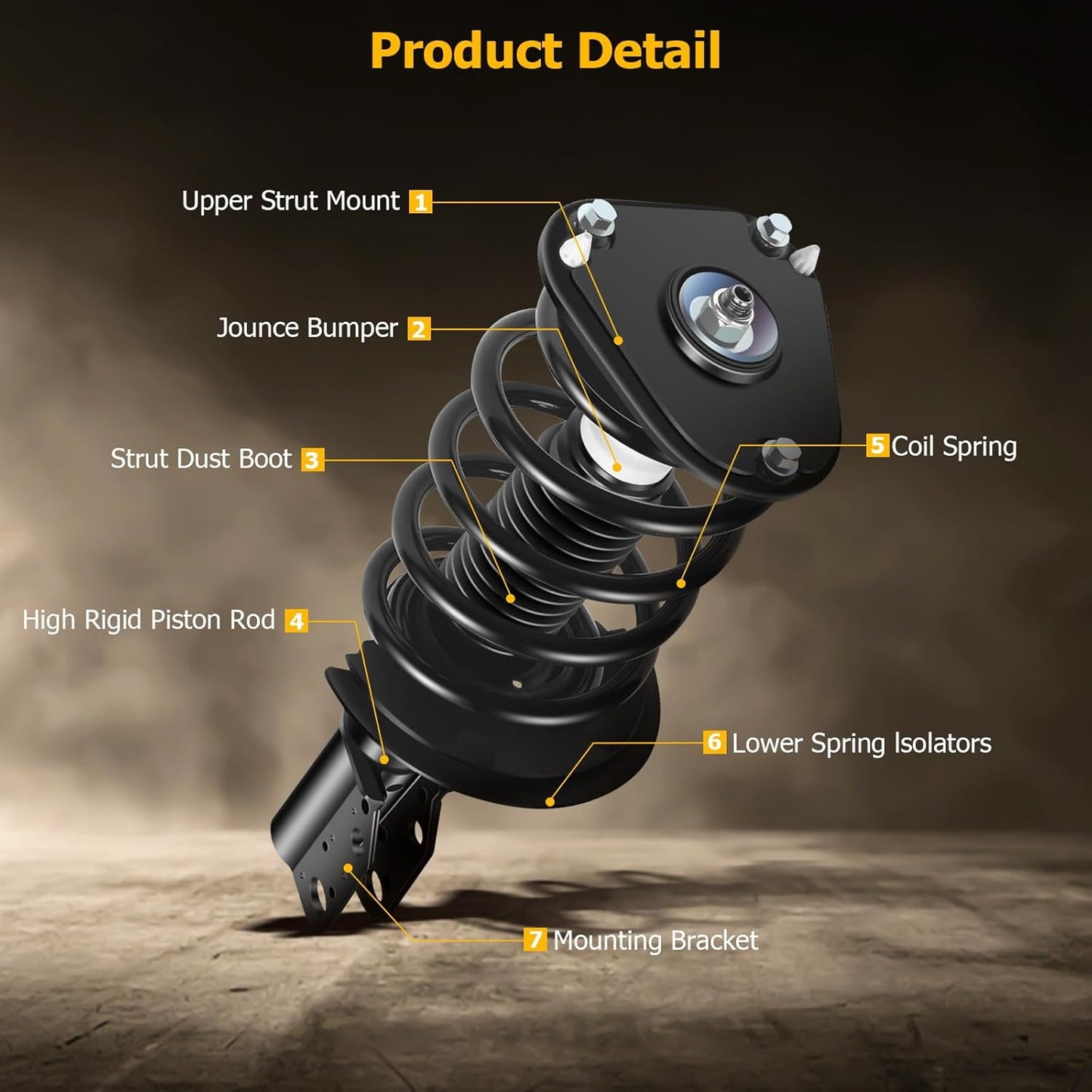 ASAPE Complete Struts Front A Pair Fit for 2000-2005 for Pontiac BonneviLe 2000-2005 for Buick LeSabre Quick-Strut Complete Strut Assembly w/Coil Spring Replace OE 171685