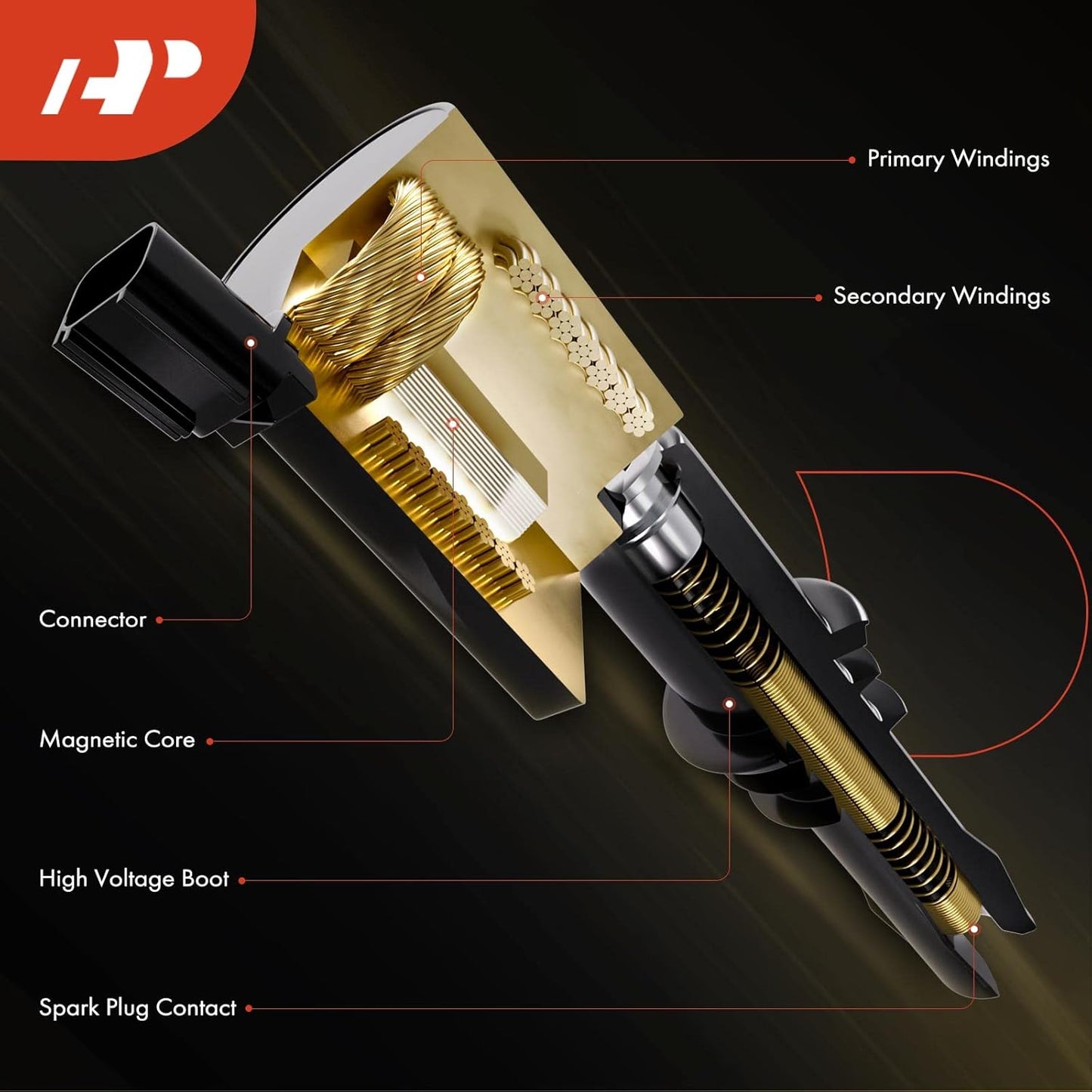 A-Premium Engine Ignition Coil Pack Compatible with Volkswagen Jetta 2013/2016-2019, Golf 2019 & Audi A3 Sportback e-tron 2016-2018, 1.4L