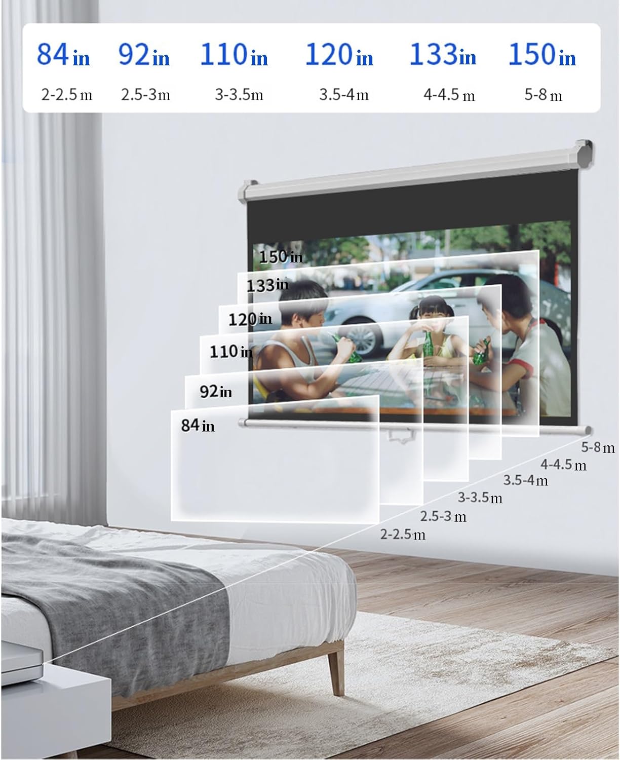 Auto Locking Pull Down Projector Screen Manual, Wall Mount White Portable Wrinkle-Free Projection Screen, Retractable Auto Locking for Indoor Movie Home(92in,4:3)
