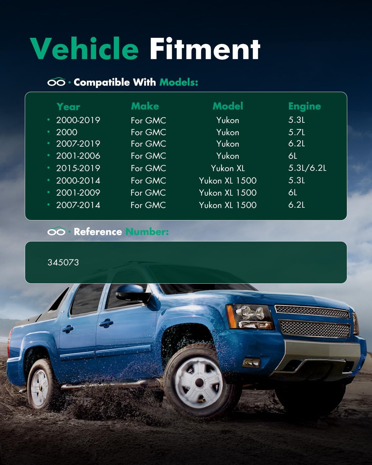 SCITOO - Rear Shock Absorbers for Chevy Fits 2002-2014 for Cadillac Escalade/ESV,2000-2014 for Chevy Suburban 1500,2000-2019 for Chevy Tahoe,2000-2019 for GMC Yukon Shocks Shocks Struts - 2Pc Set