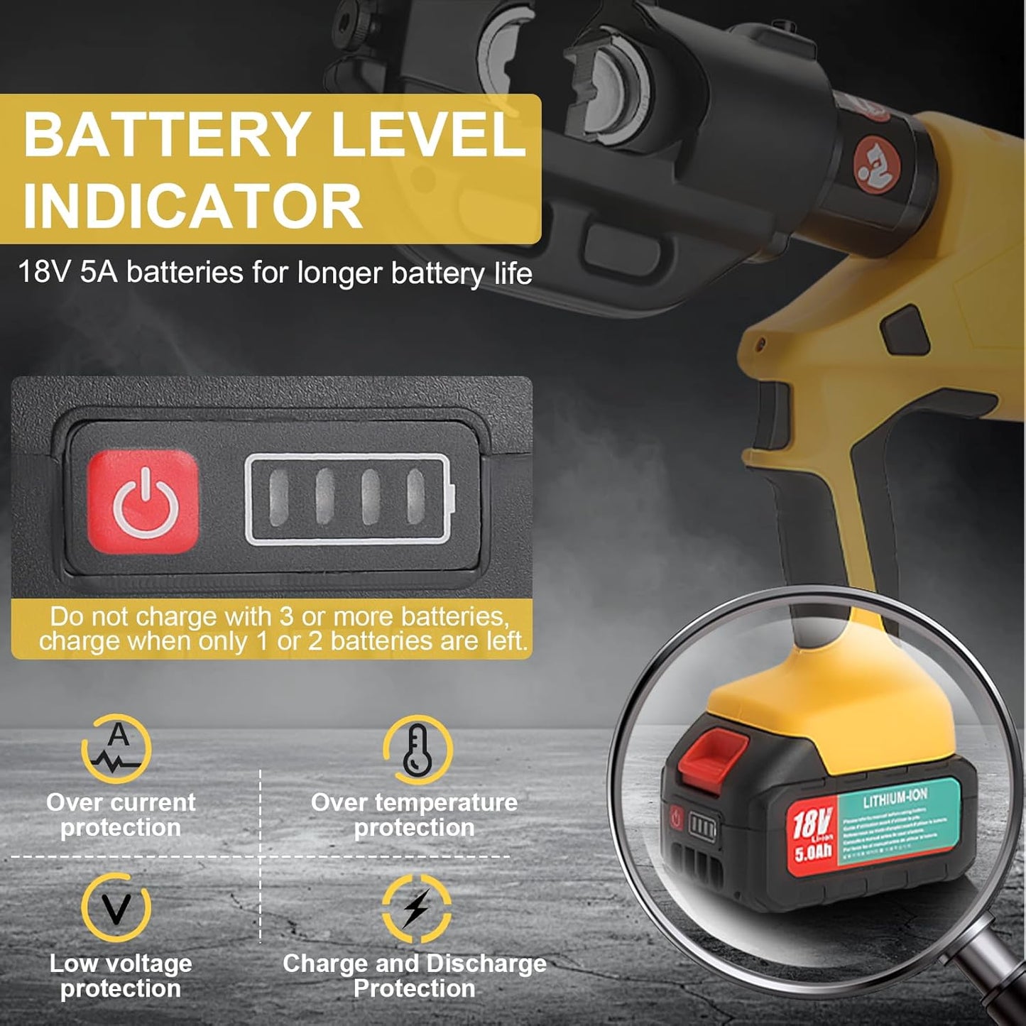 12 Ton Electric Hydraulic Cable Crimping Tool with Digital Display, 11 Dies, 2 Rechargeable 5.0Ah Batteries, for Copper/Aluminum Terminals and Wires