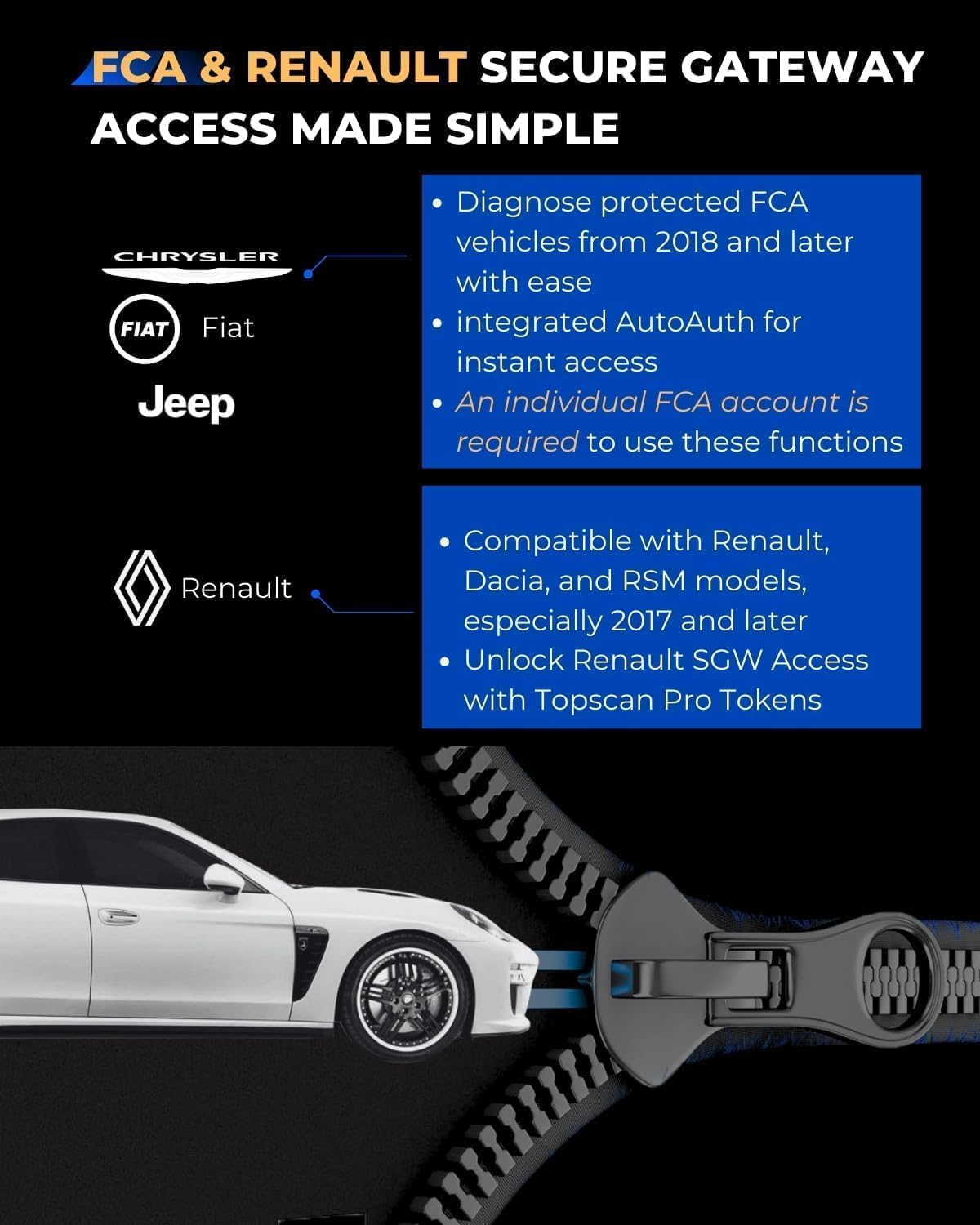 TOPDON TopScan Pro, Wireless OBD2 Scanner Bluetooth for iOS & Android, Diagnostic Scan Tool All System for Car, Bi-Directional Scanner, Code Reader with 13+ Hot Reset Service, FCA AutoAuth