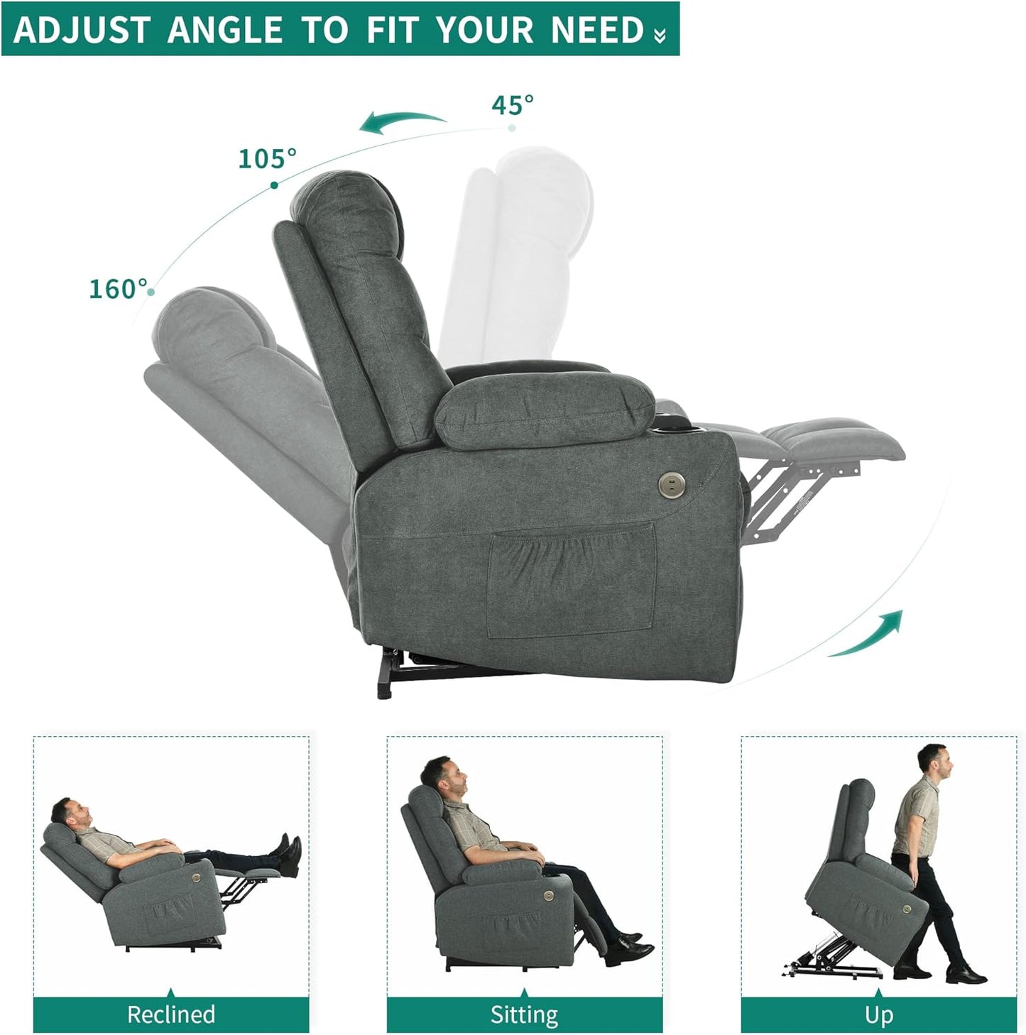 YITAHOME Power Lift Recliner Chair, Modern Fabric Recliner Chair with Massage and Heat, Spacious Seat, USB Ports, Cup Holders, Remote Control, Suitable for Living Room Dark Grey2