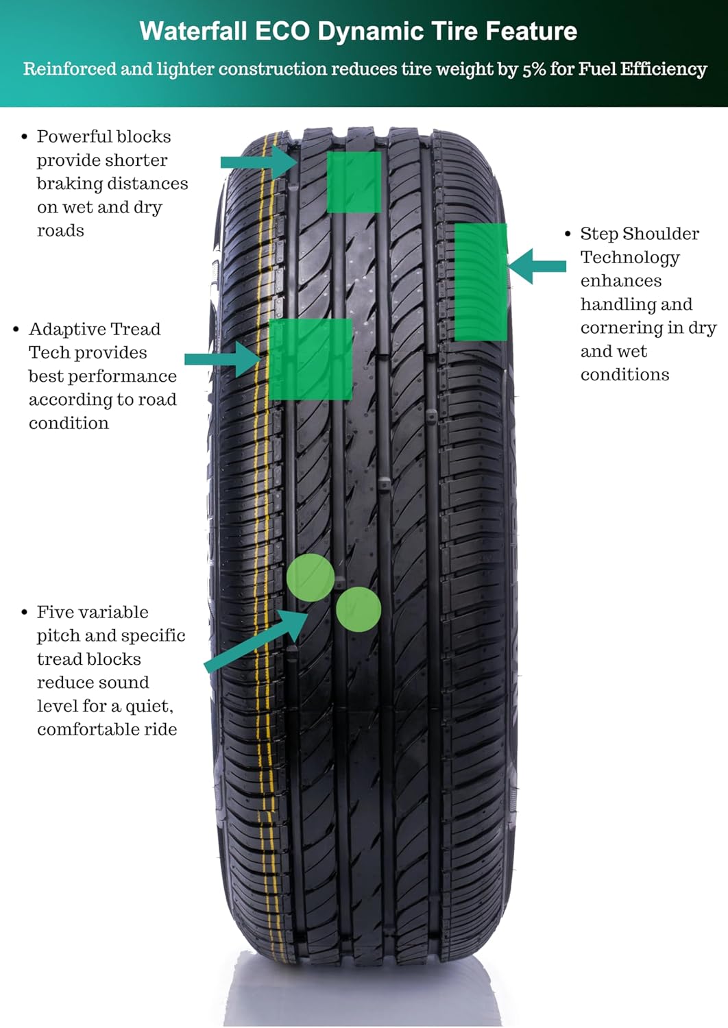 Waterfall Eco Dynamic Tires 235/55R19 105V BSW