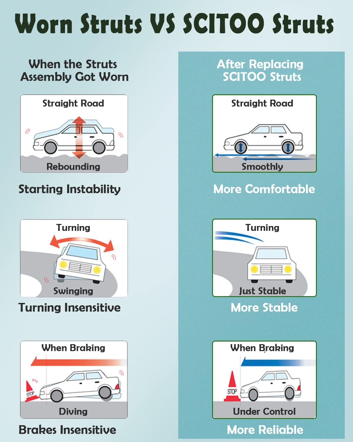 SCITOO Front and Rear Complete Struts Assembly Shock Absorber for Ford for F-150 2009-2012 Automotive Replacement Struts 171140 911262 - Set of 4