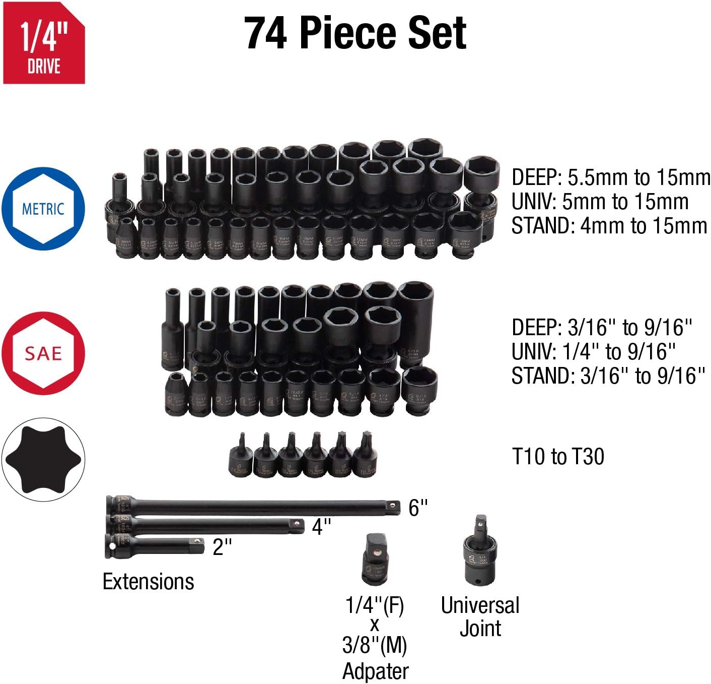SUNEX TOOLS 1874 1/4" Drive Master Fractional and Metric Impact Sockets Set