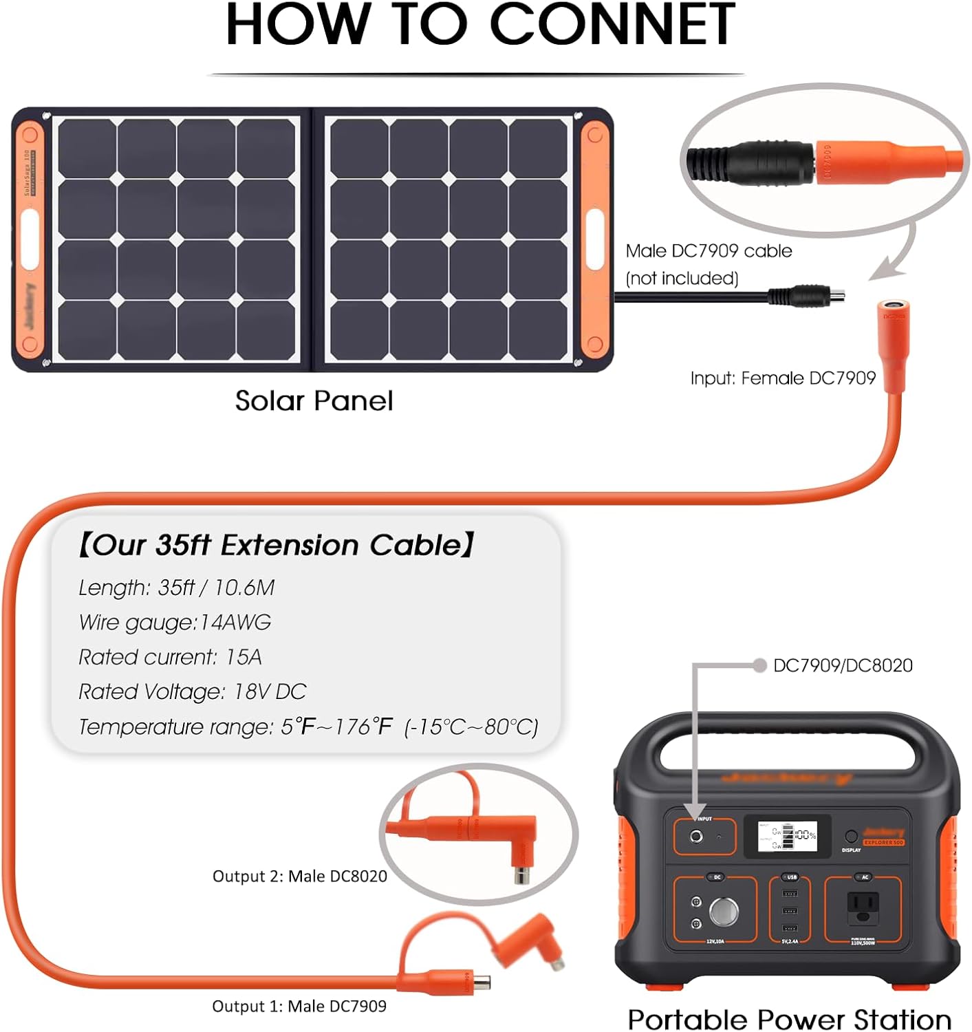 Solar Panel Extension Cable Compatible with Jackery Solar Panel Connector Perfectly for Gz Yeti, Aker, Jackery Portable Power Station (35 Feet)