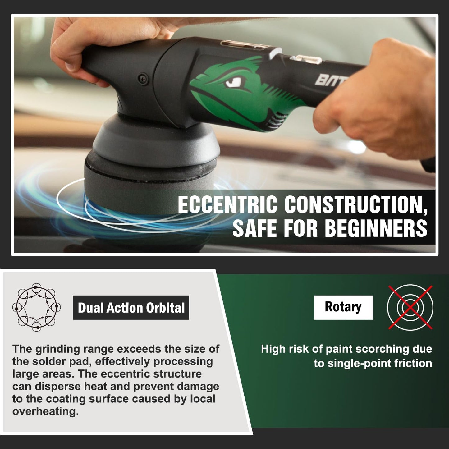 BATOCA S4 Cordless Polisher 3"/1" DA/RO Polisher- Brushless Motor & S2 Cordless Car Buffer - LED Display, 5Ah+2.5Ah Interchangeable Batteries for Car Detailing, Headlight Restoration, PRO Combo Kit