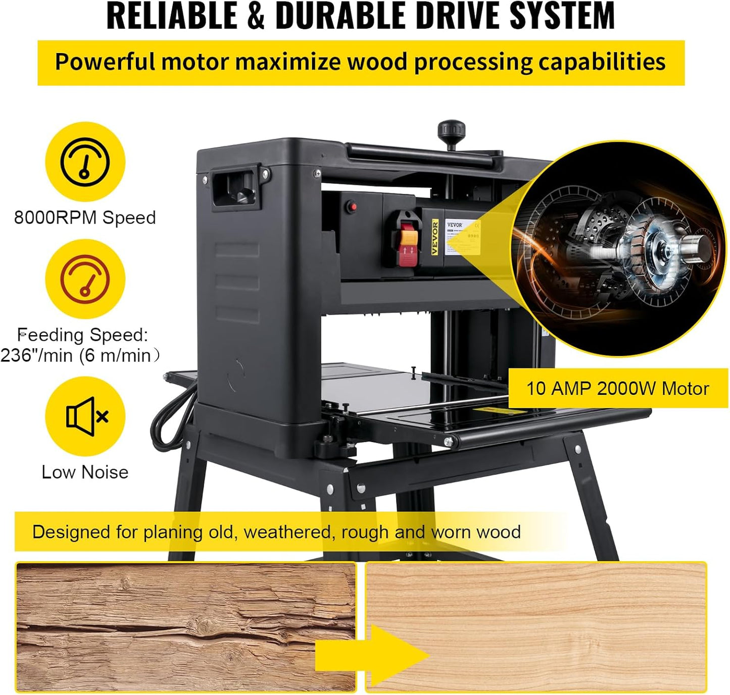 VEVOR Thickness Planer - 13-Inch Benchtop Wood Planer, 2000W, 8000 rpm, 15 AMP, Foldable, 6m/min Planing Speed, Iron Stand, Dust Exhaust for Woodworking