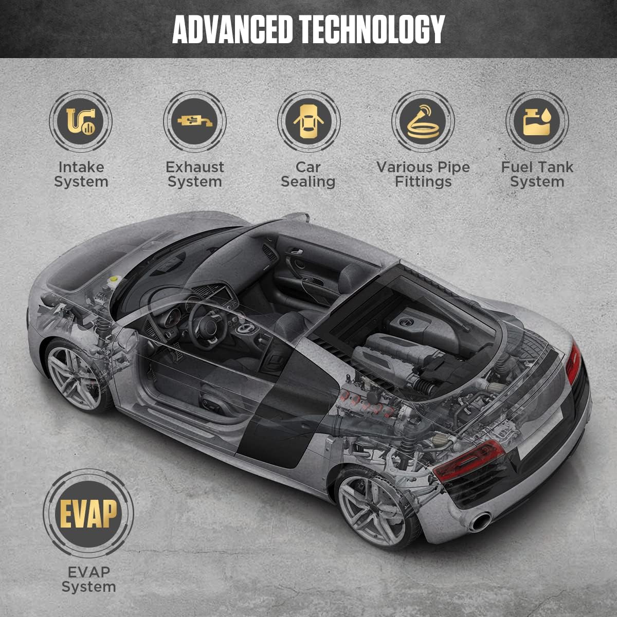 Automotive Smoke Machine Leak Detector,Evap Vacuum Smoke Diagnostic Tester,Pipeline Fuel Leakage Detector Compatible with 12V Cars, Trucks, Motorcycle, ATV, Boats, Snowmobiles