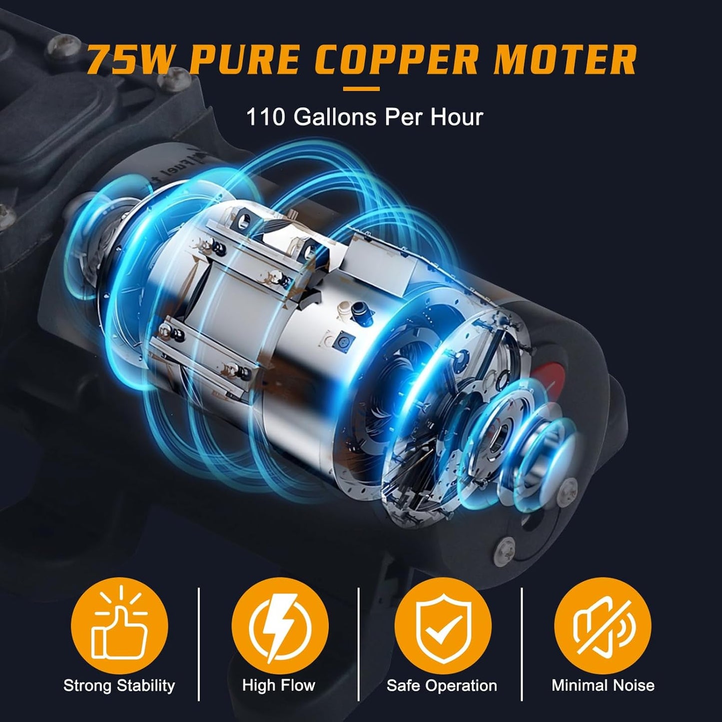 12V Fuel Transfer Pump Set,75W Gasoline Transfer Pump Moves 110 Gallons Of Gas Per Hour, with High Elastic Fuel Pipe & 2 Power Cables, Great for Vehicles, Boats, Equipment (110GPH-SET)