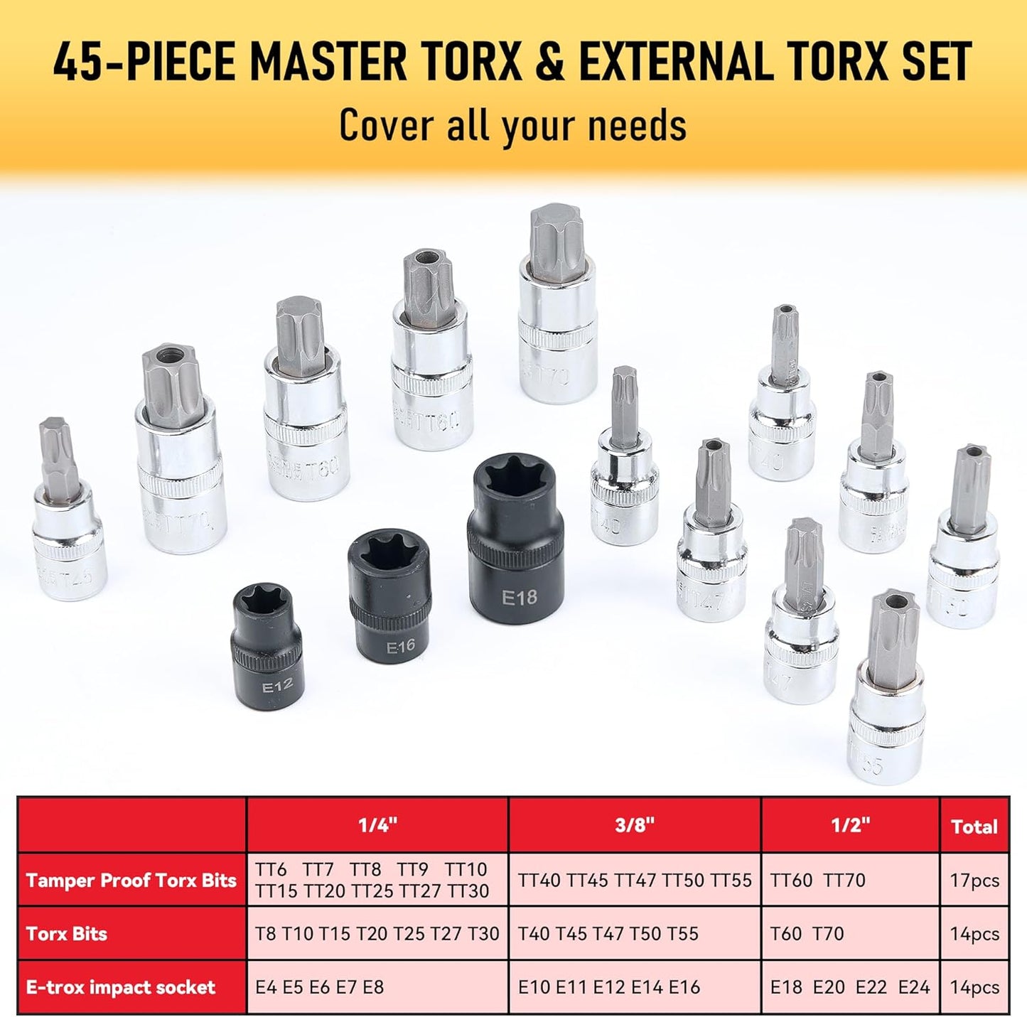 107-Piece Master Torx & Allen Bit Socket Set, 1/4", 3/8", 1/2" Drive, Long Torx & Ball End Hex Bits, Tamper-Resistant Star, E-Star Sockets, SAE & Metric, S2 Steel Storage Case