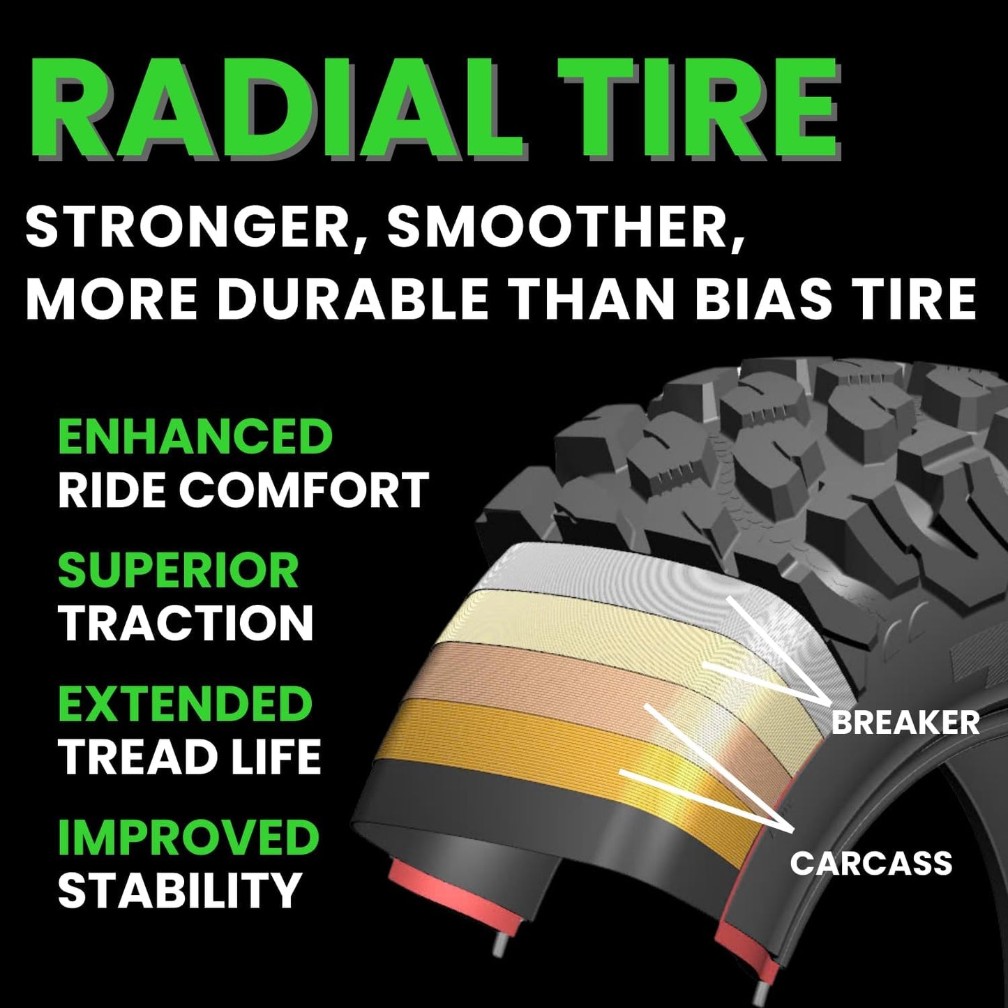 RUNIX ATV UTV Radial Tires, RUNIX TerraVance, 27X9R14 Front, 27X11R14 Rare, Set of 4, Radial Tire, All Terrain, 6PR, Tubeless