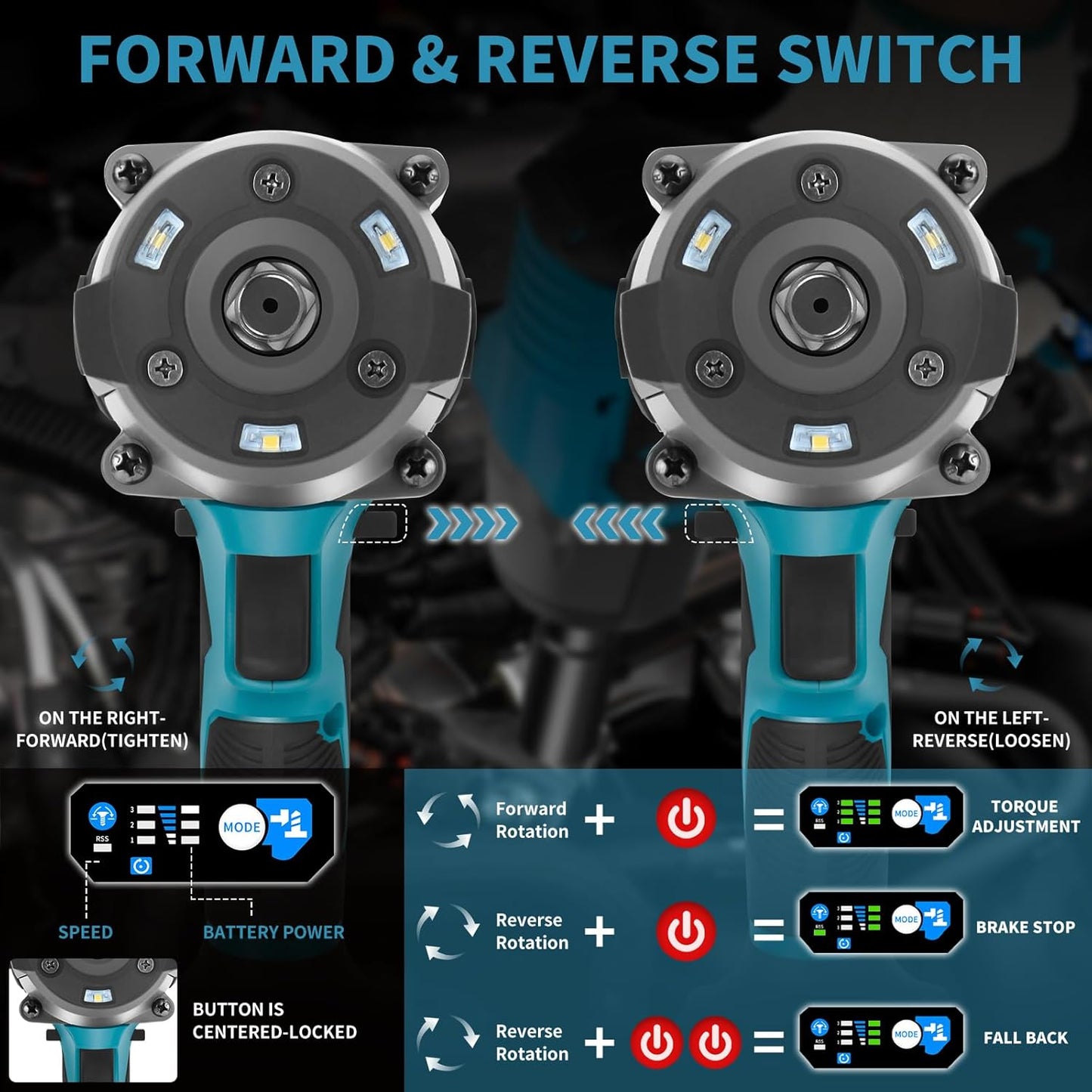 1500N.m Impact Wrench,1107Ft-lbs 1/2" Cordless Impact Gun,High Torque Brushless Power Impact Driver 3-Mode Speed with 2×4.0Ah Battery,Pistola de Impacto Set for Car Tire Truck RV Mower
