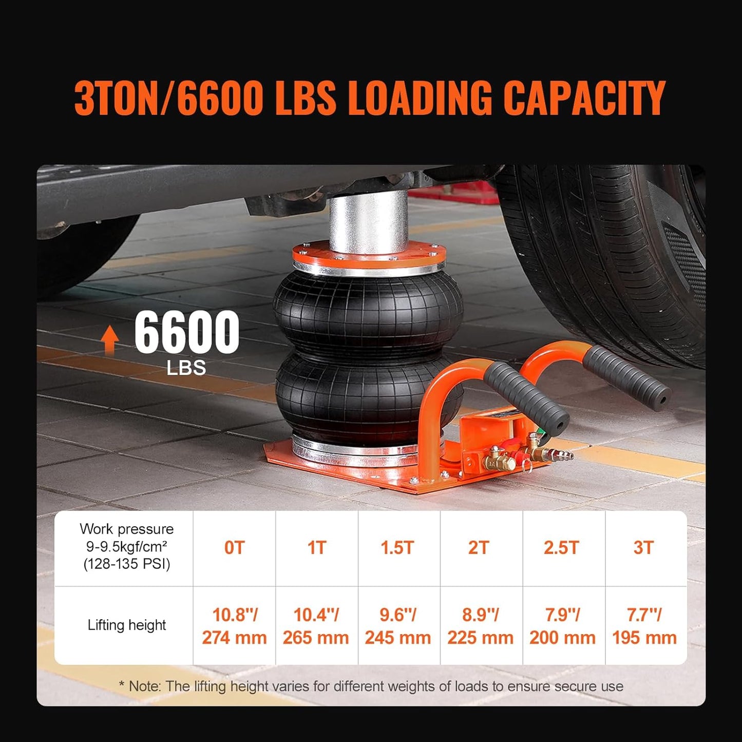 VEVOR Air Jack 3 Ton/6600 lbs Two Bag, Space-Saving Lifting up to 14.3" with 6 Steel Tubes & Thick Rubber Pad, Heightened Column, 3-8S Lifting Pneumatic Air Bag for Car Repair