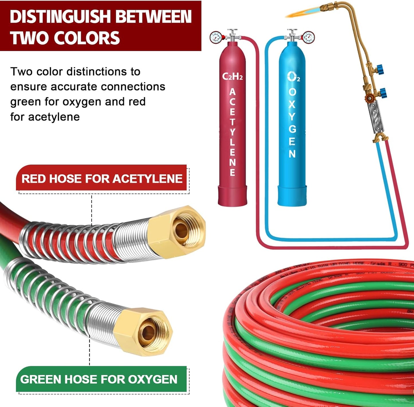 Boltigen 50 Feet Oxygen Acetylene Hose, 1/4inch Grade R Oxy Acetylene Torch Hose with Brass 9/16''-18 LH/RH B Fittings, Stainless Steel Spring Ends Twin Welding Cutting Torch Hose Reel